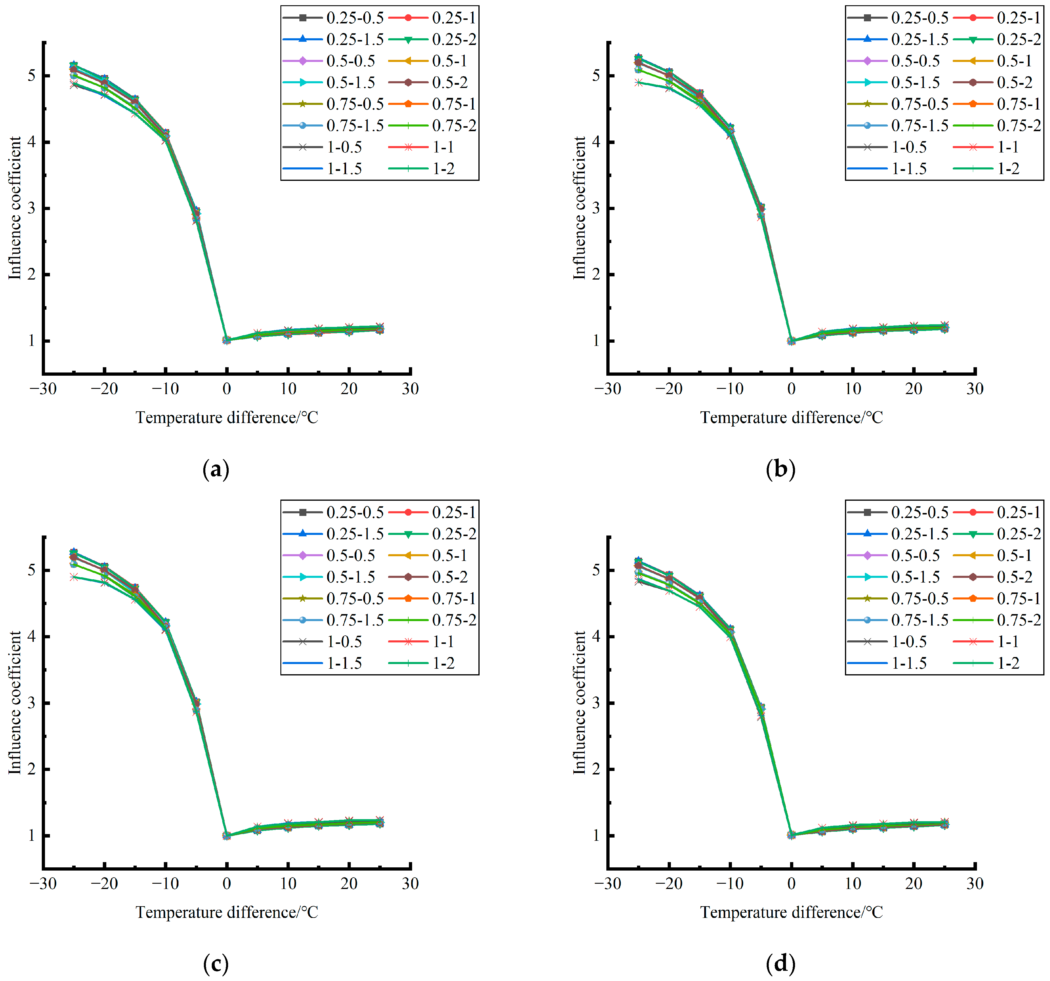 Polymers 15 02207 g034