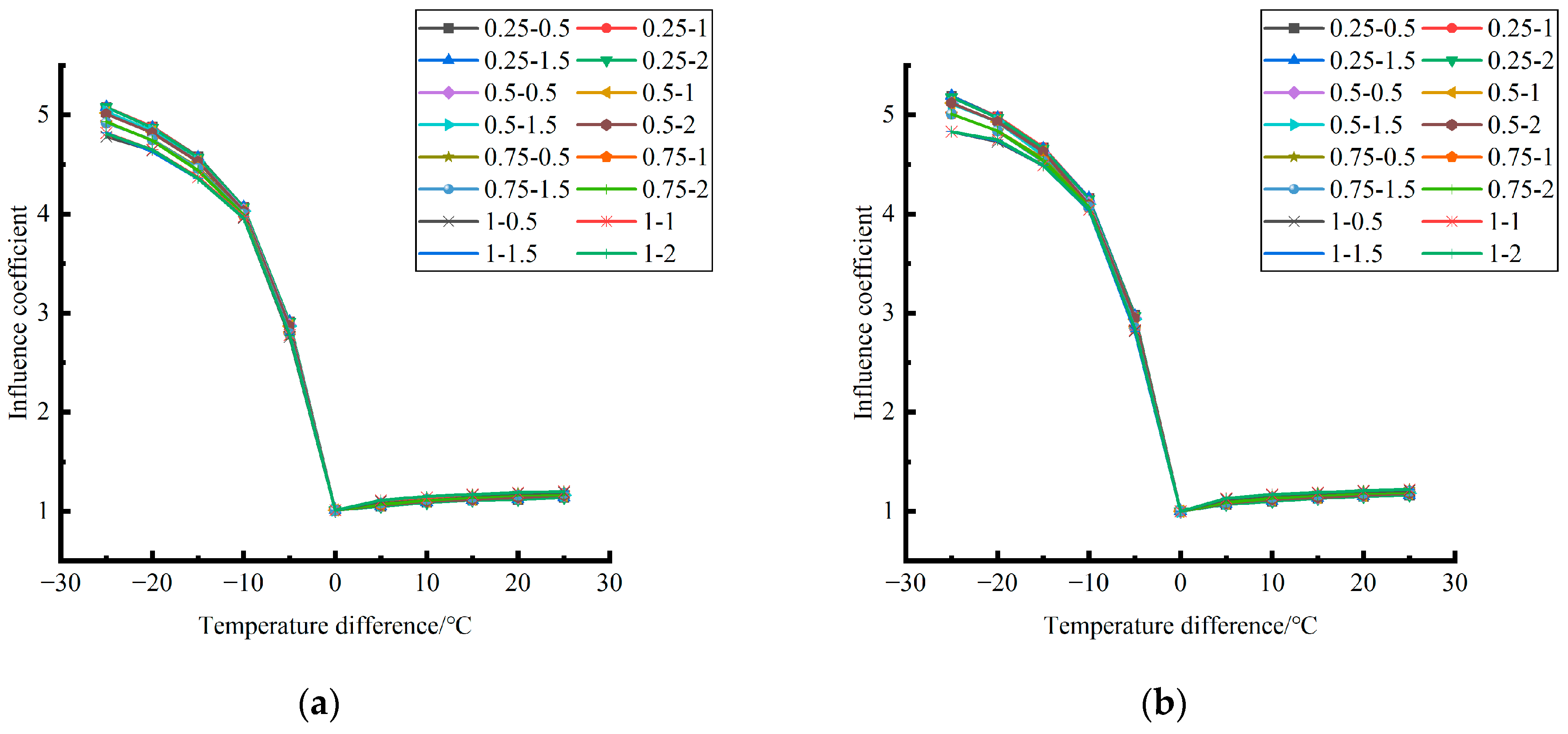 Polymers 15 02207 g035a