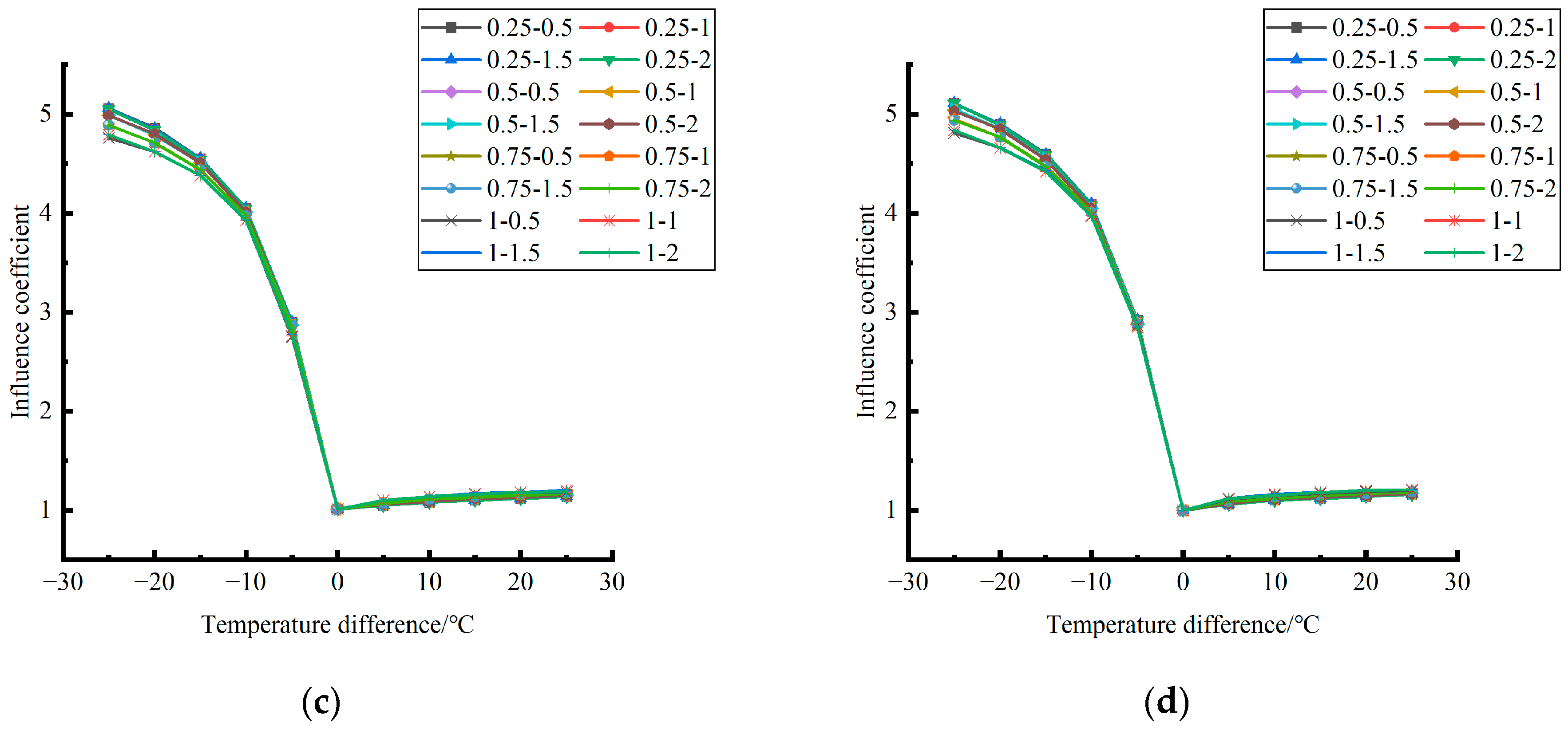 Polymers 15 02207 g035b