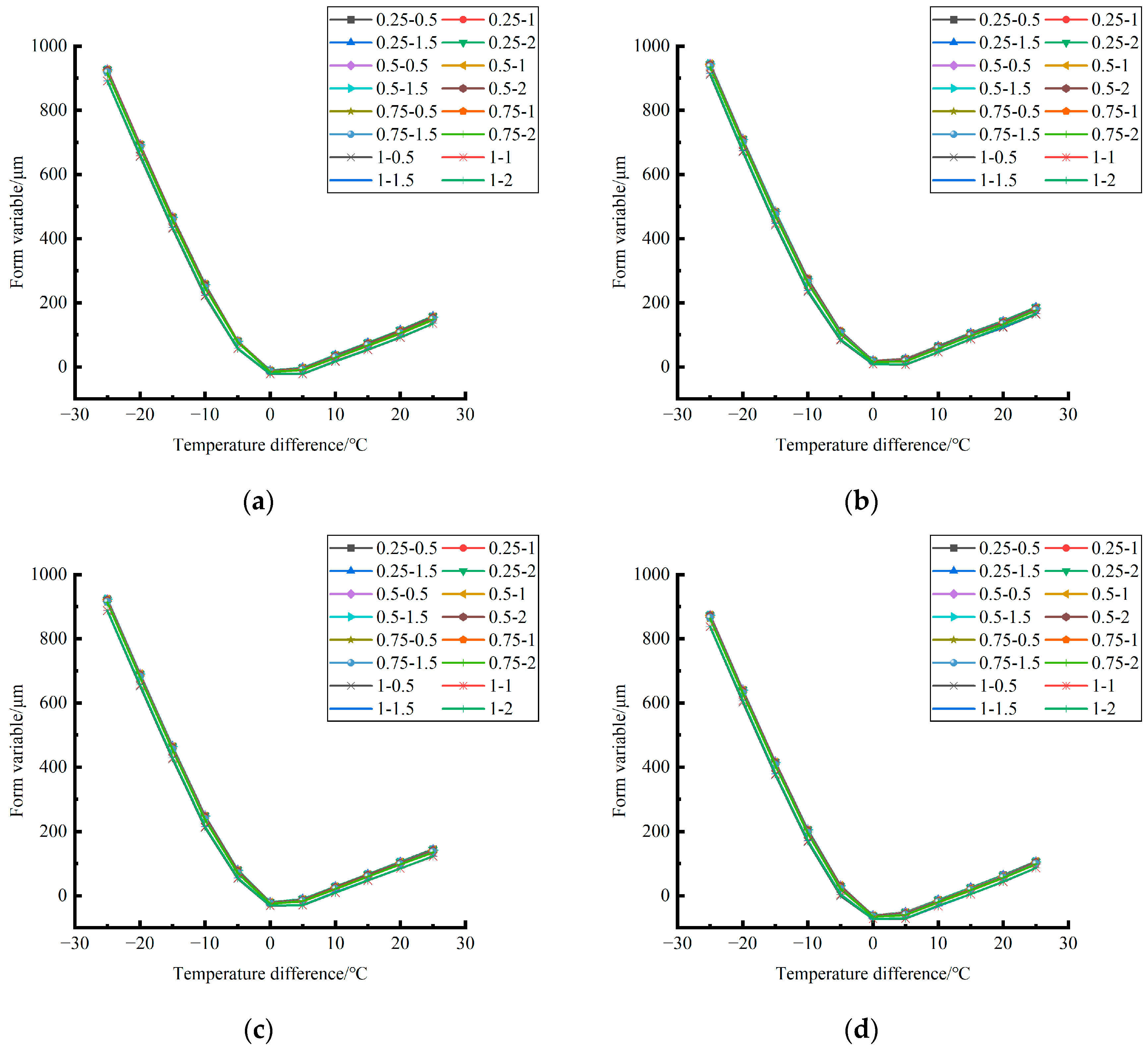 Polymers 15 02207 g037