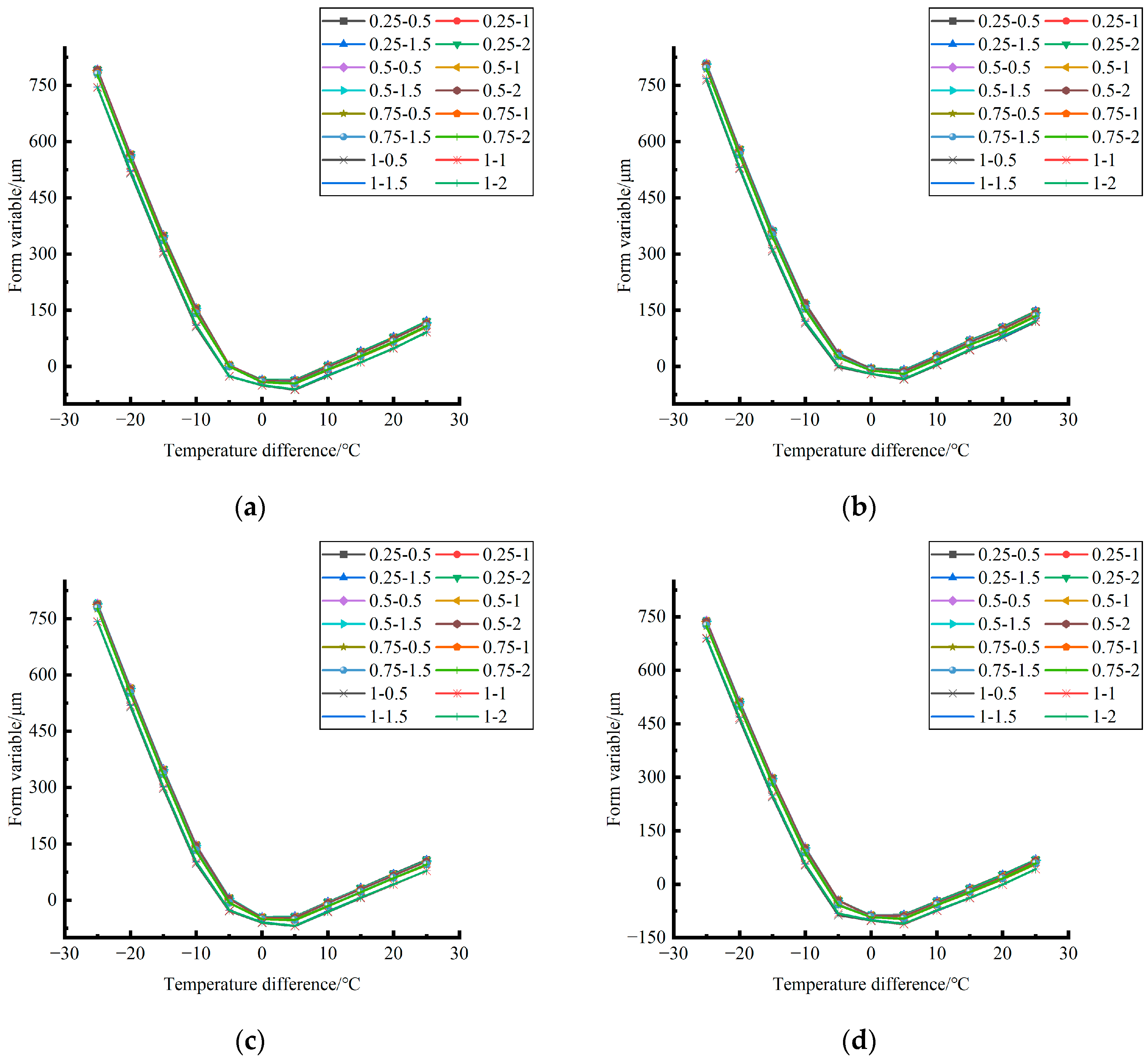 Polymers 15 02207 g038