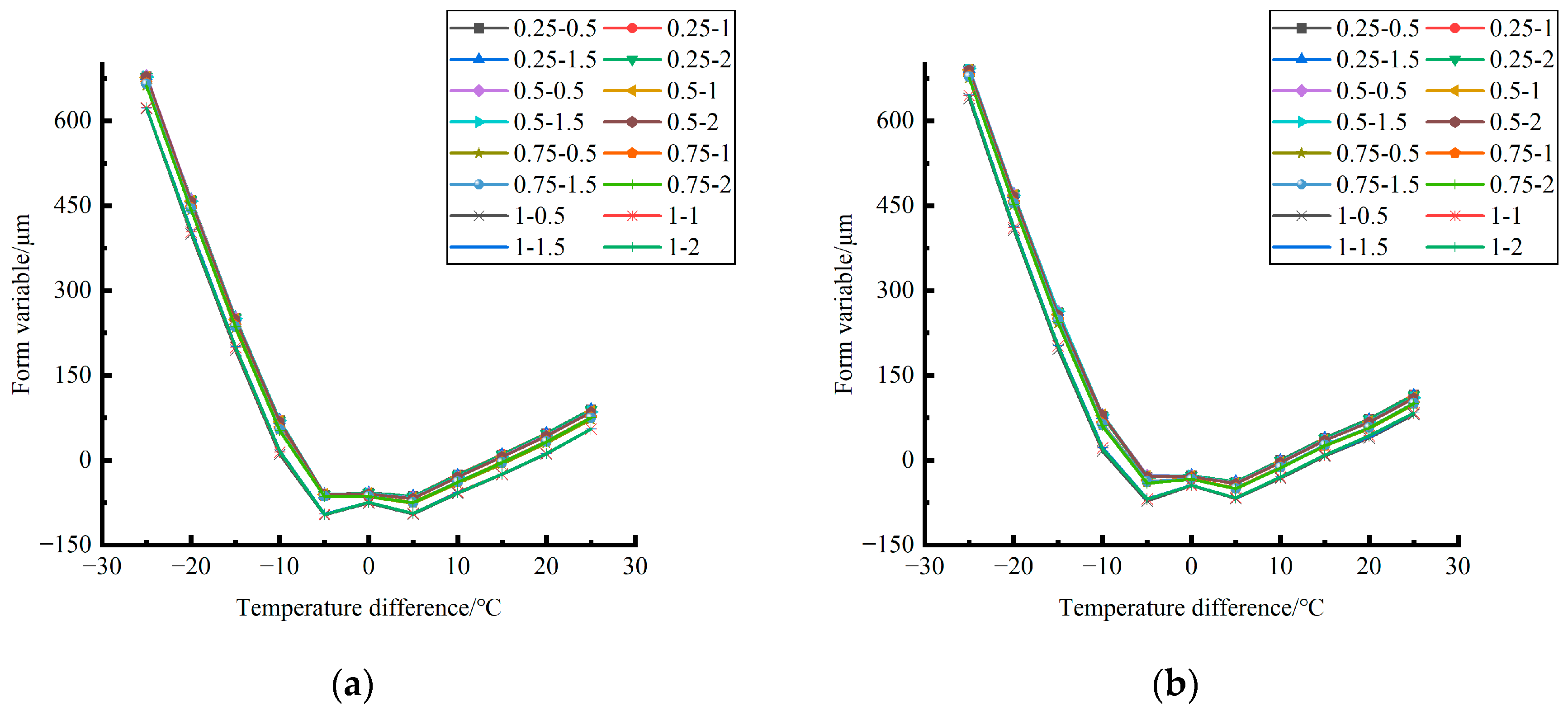 Polymers 15 02207 g039a