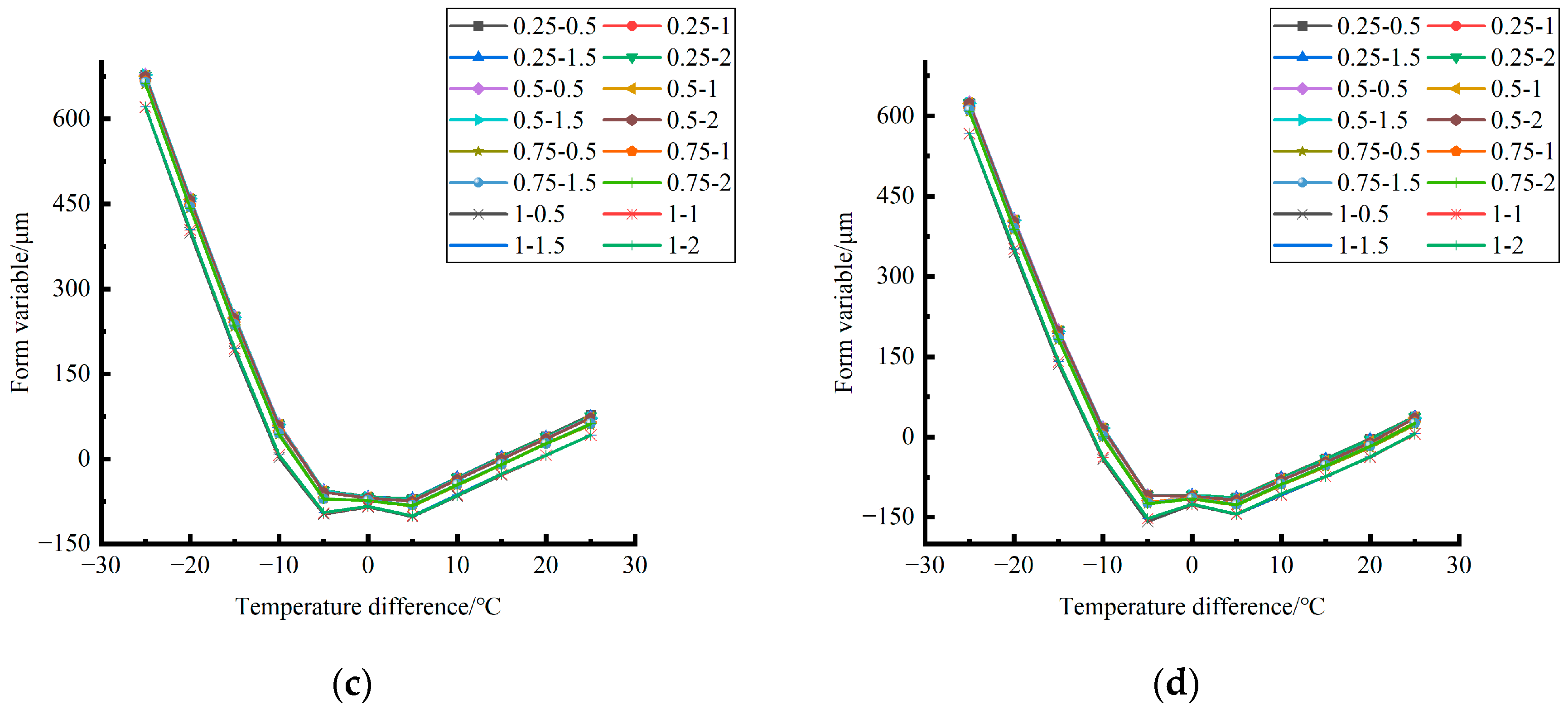 Polymers 15 02207 g039b