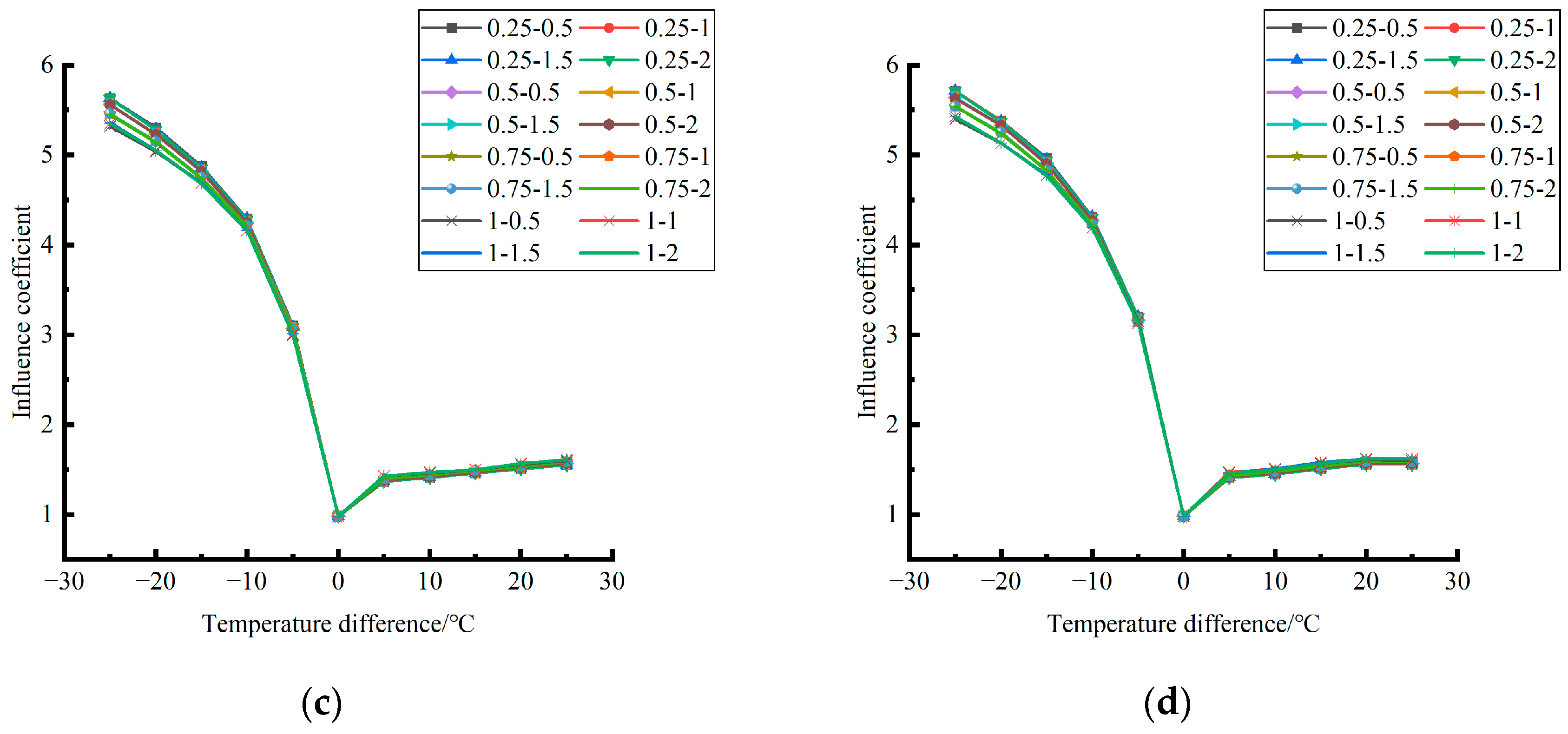 Polymers 15 02207 g040b