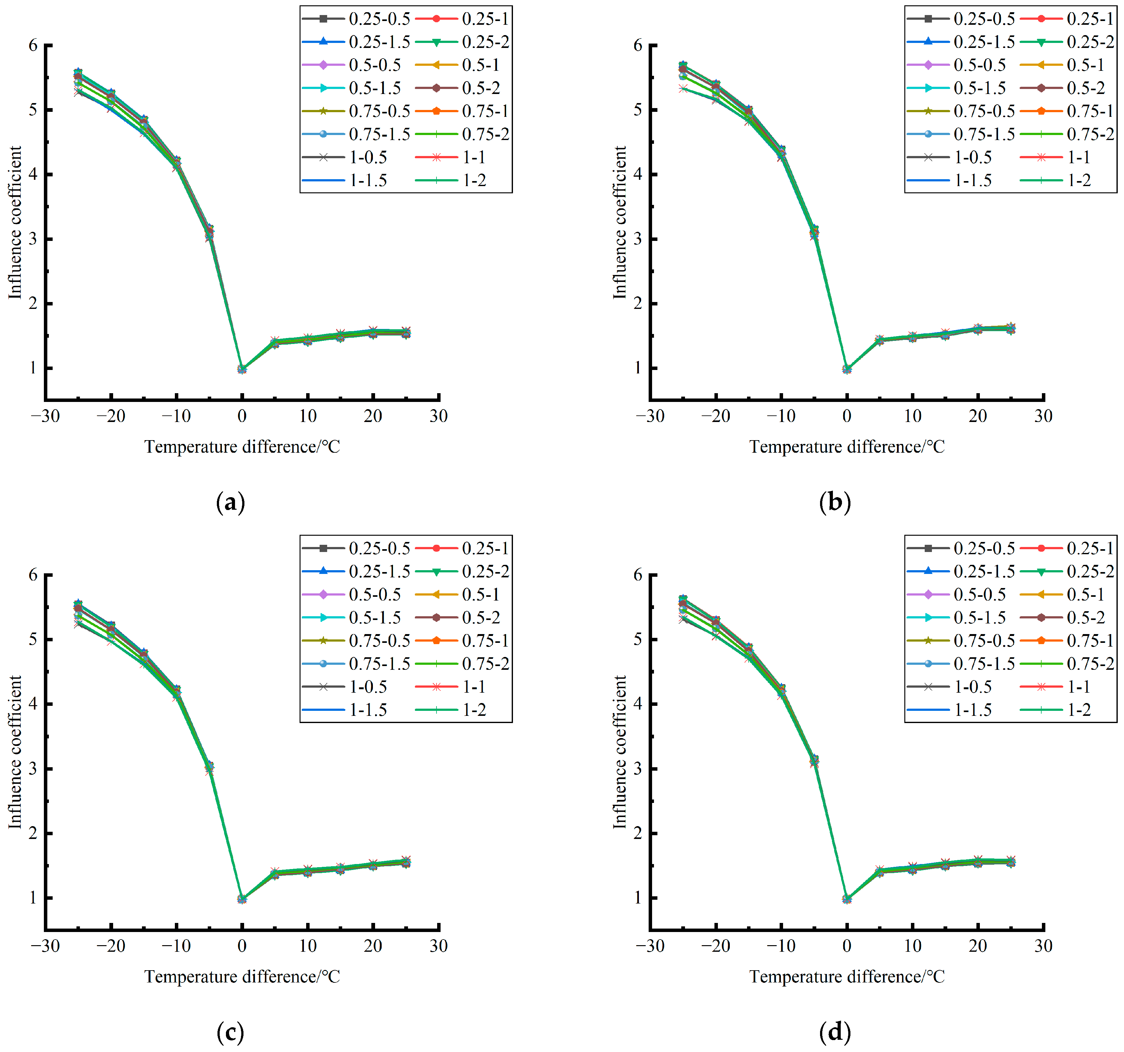 Polymers 15 02207 g041