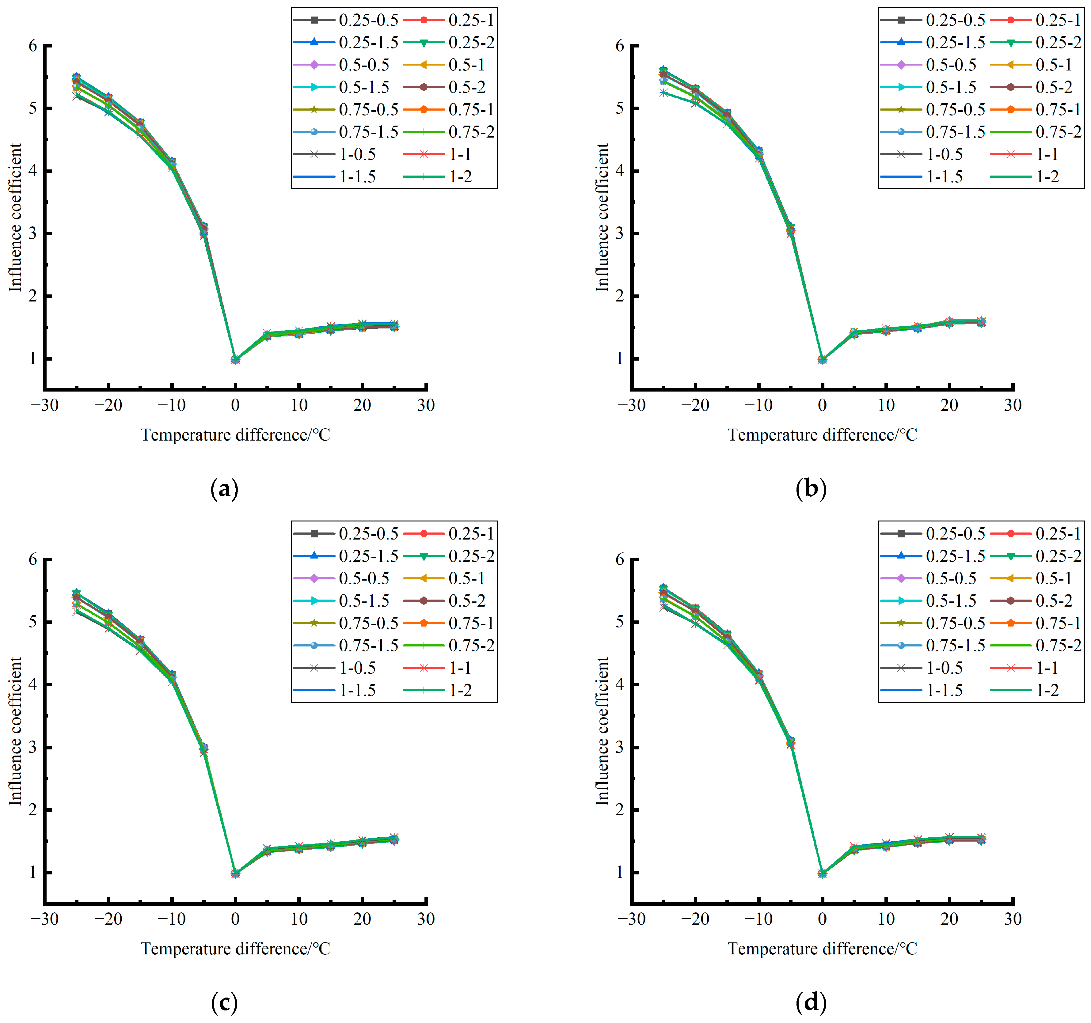 Polymers 15 02207 g042