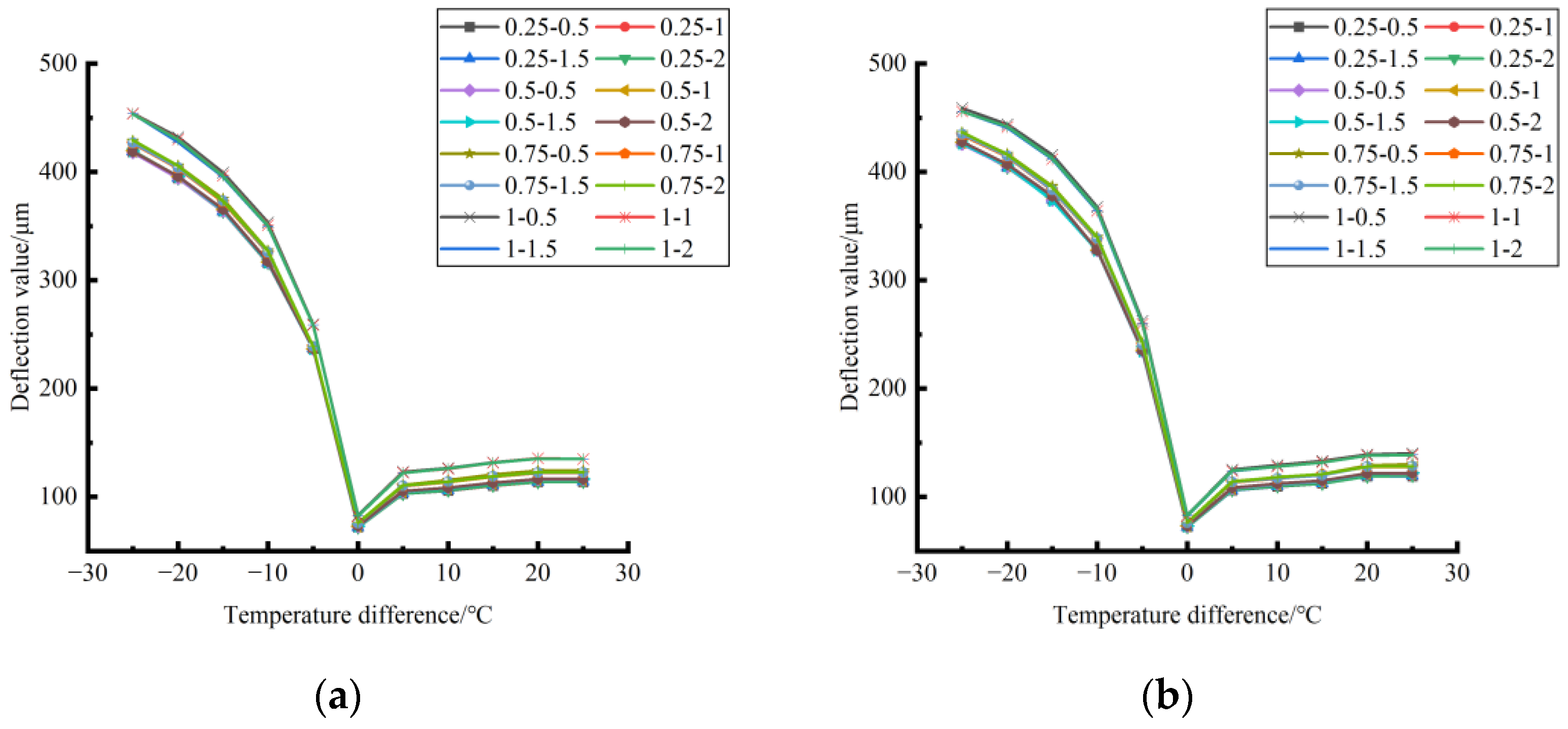 Polymers 15 02207 g043a
