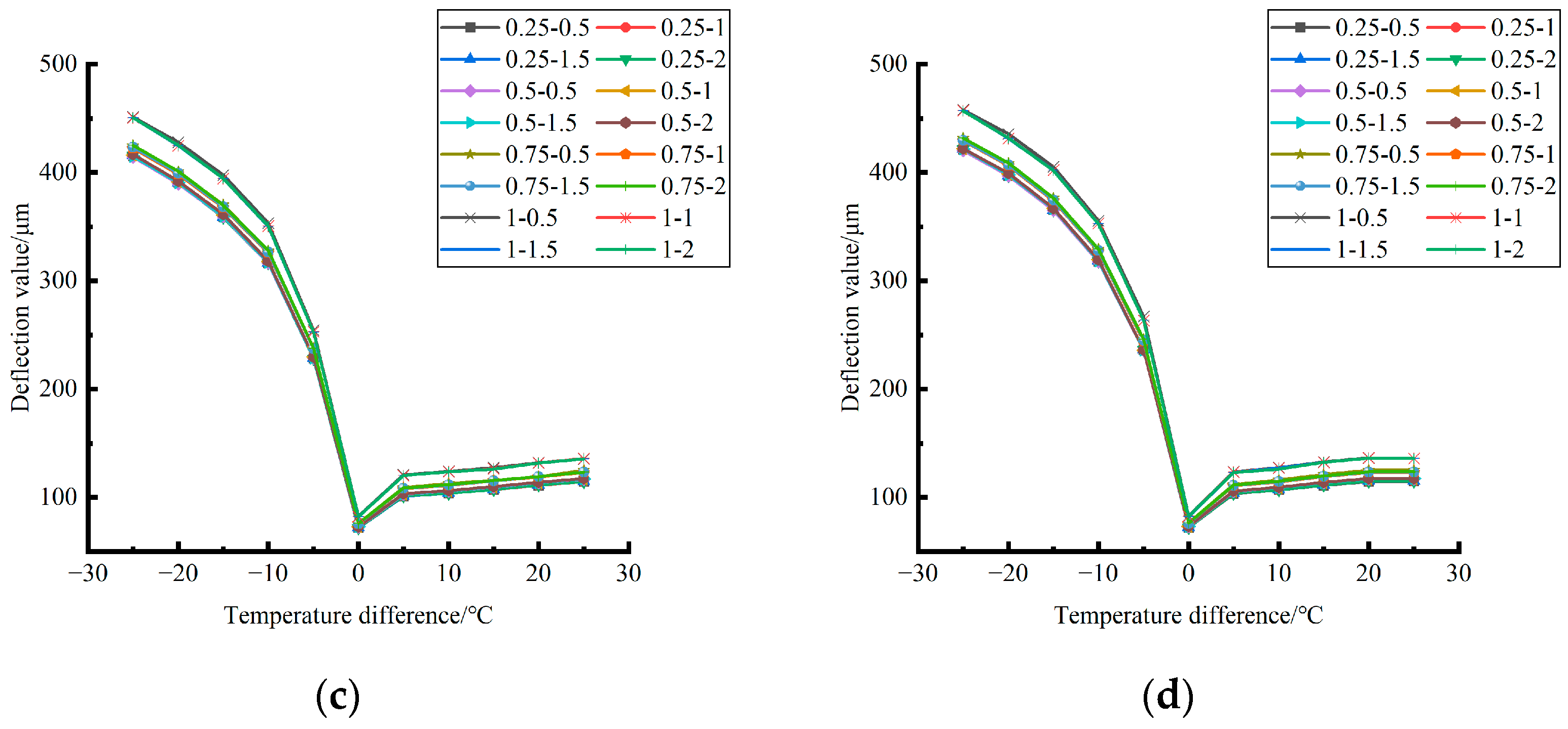 Polymers 15 02207 g043b