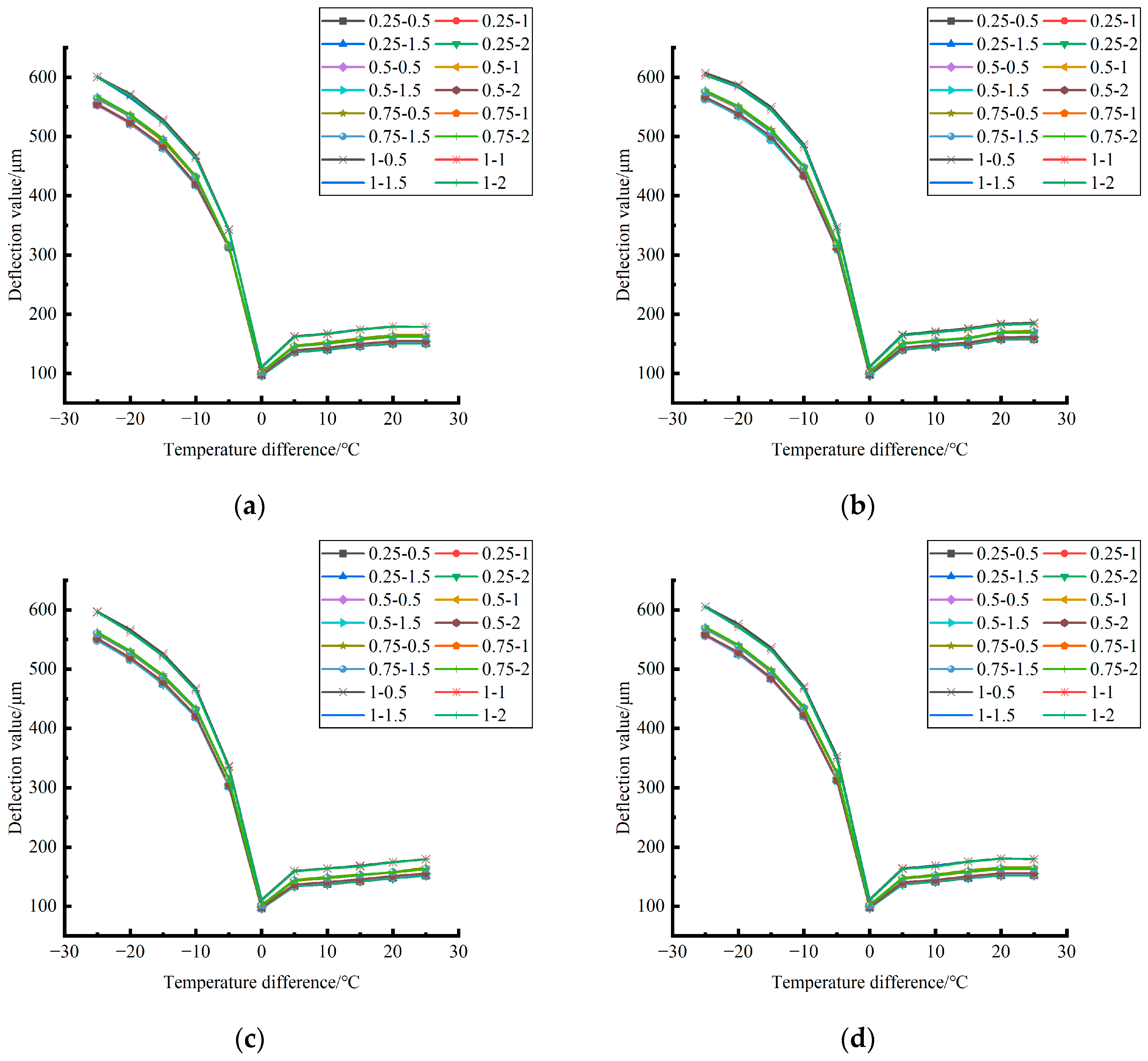 Polymers 15 02207 g044