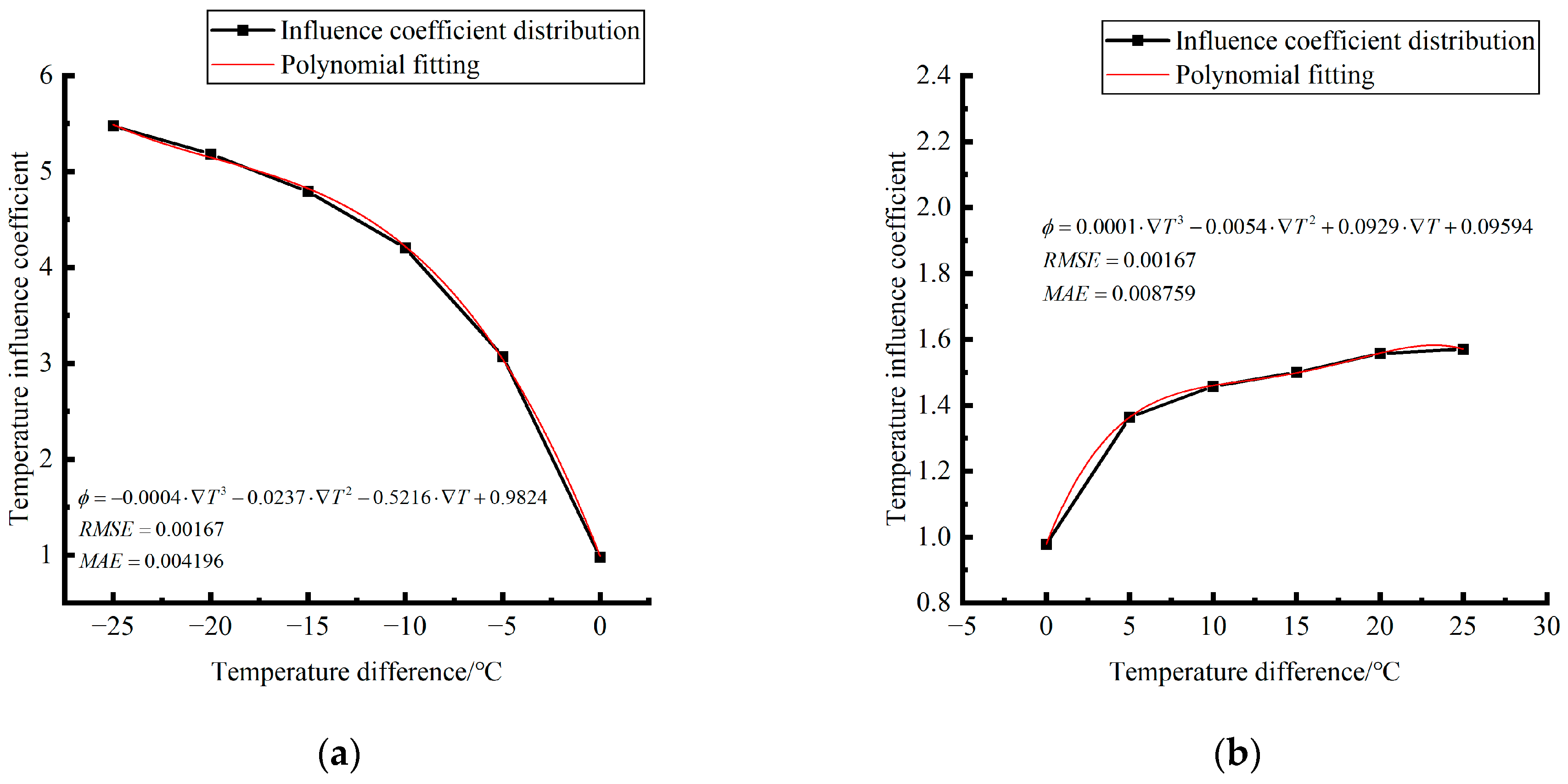 Polymers 15 02207 g046