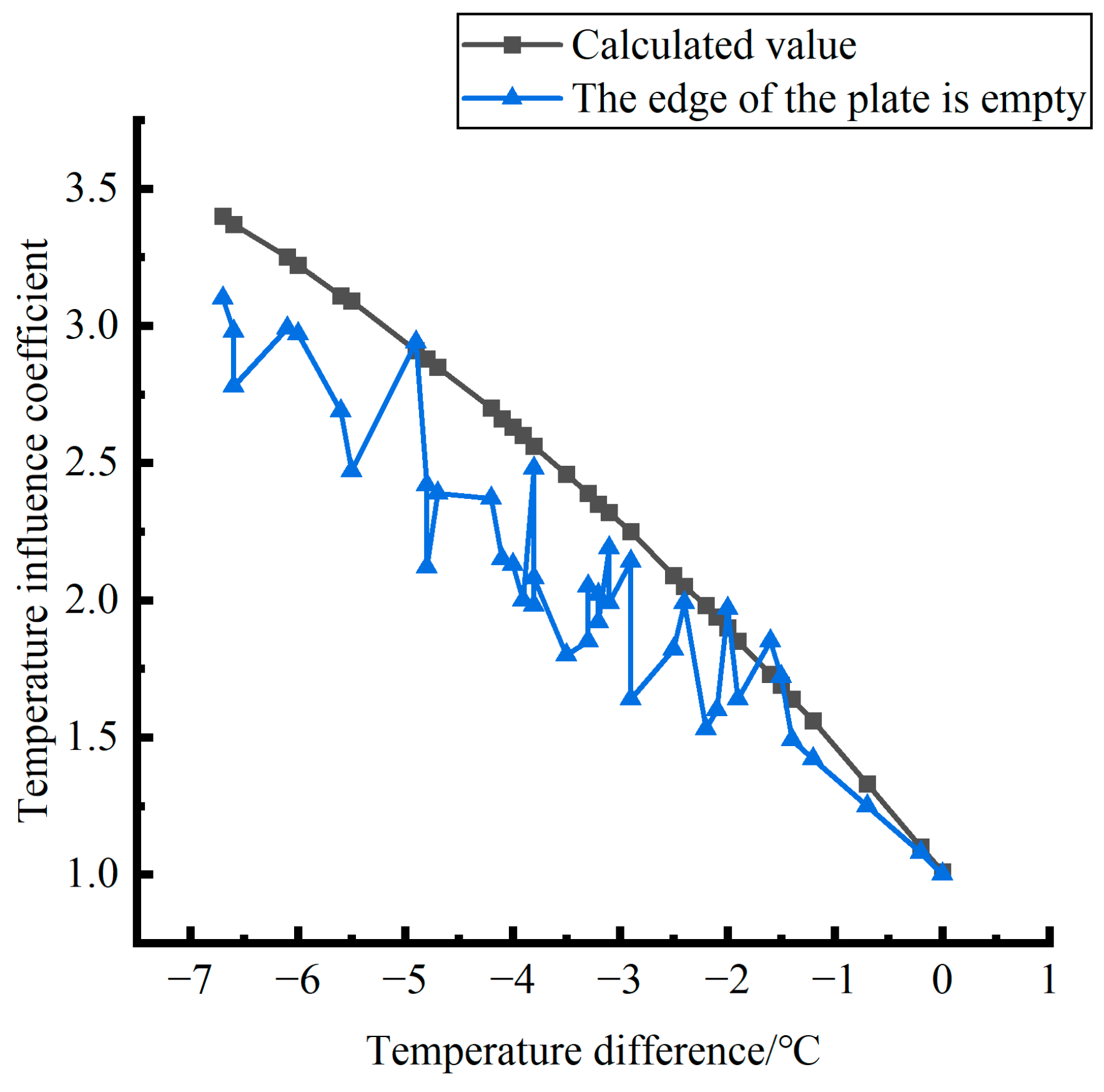 Polymers 15 02207 g053