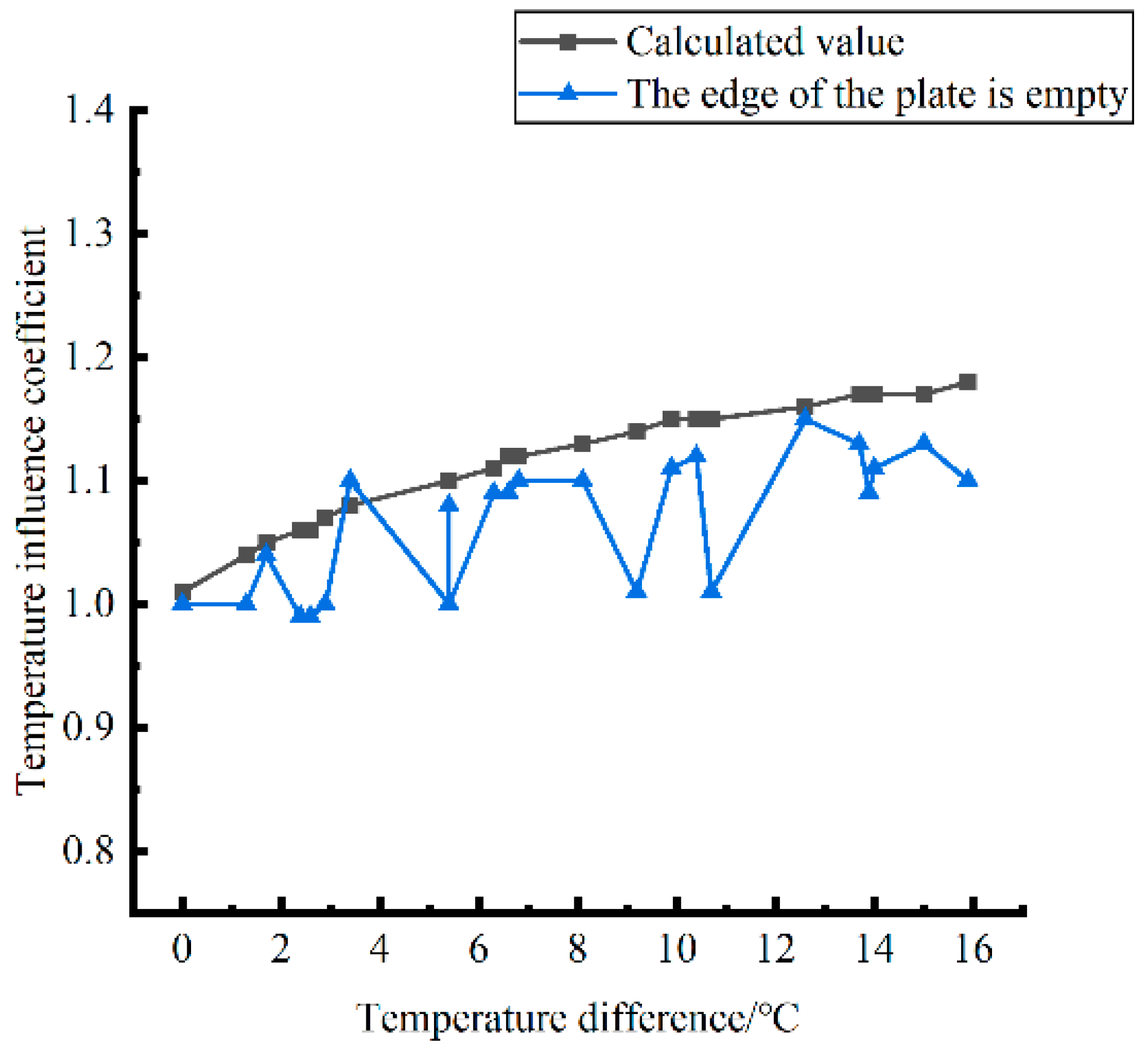 Polymers 15 02207 g054
