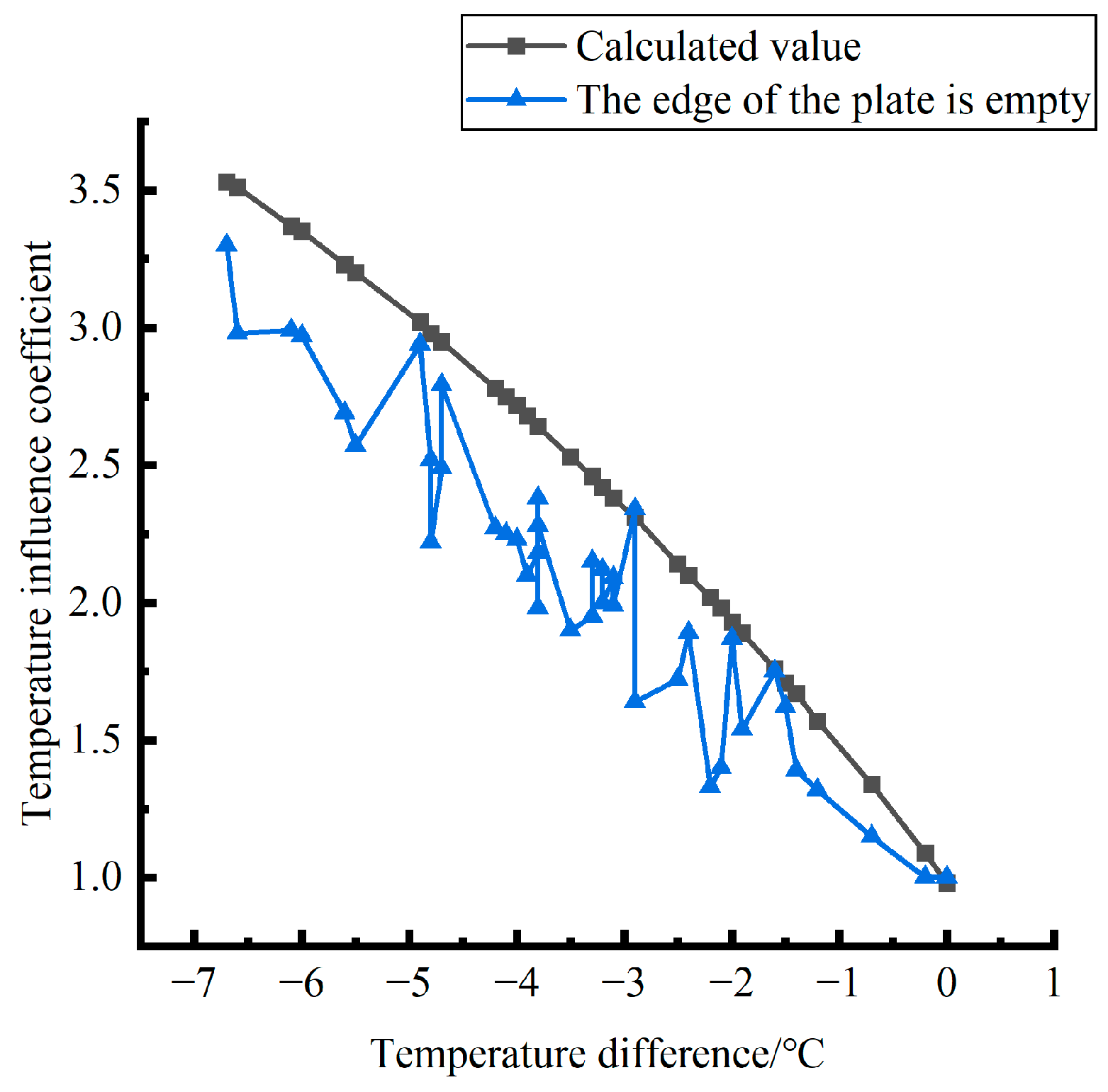 Polymers 15 02207 g055