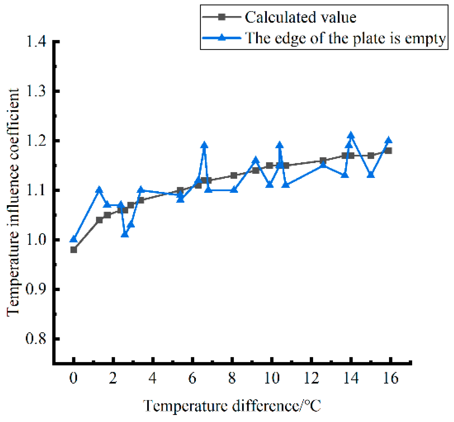 Polymers 15 02207 g056