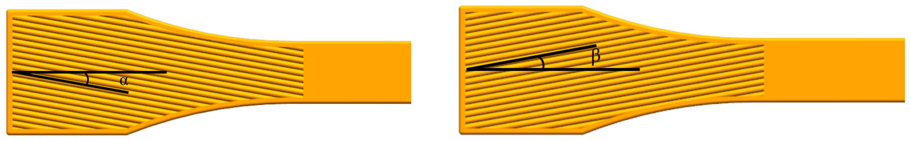 Polymers 15 02209 g001