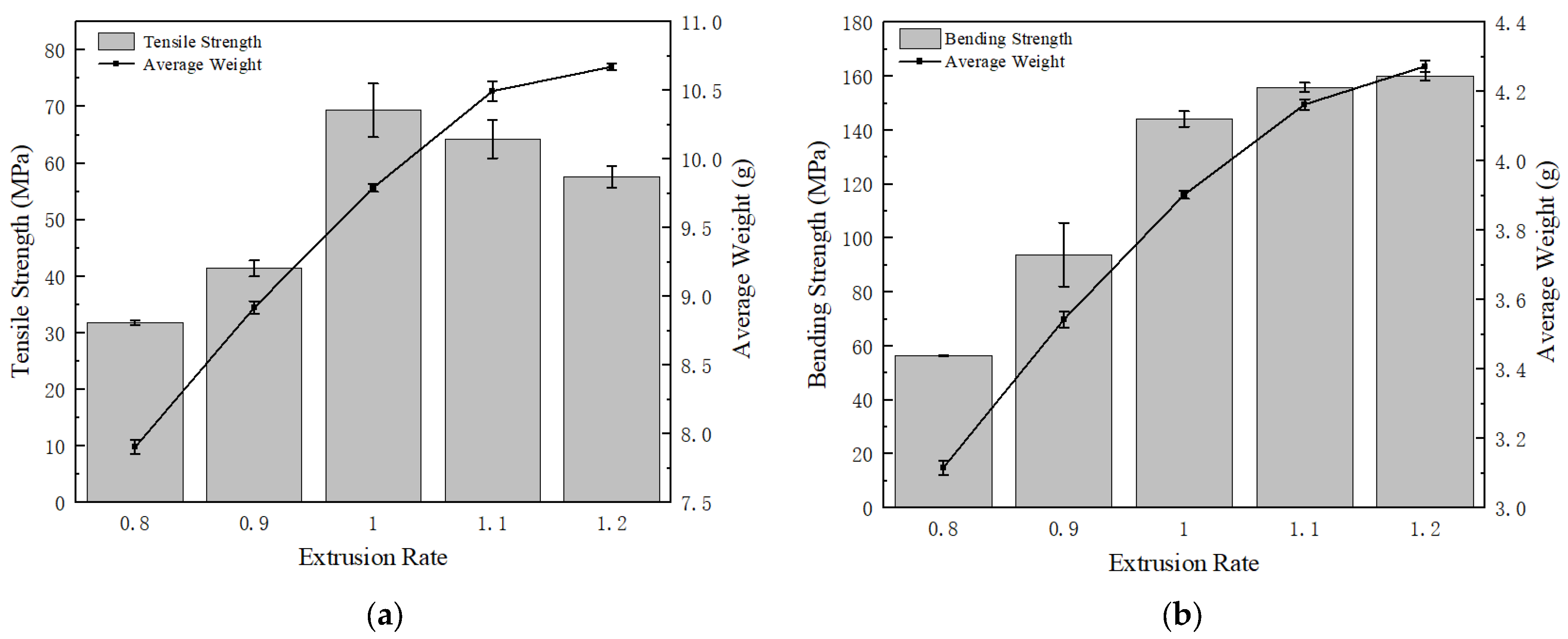 Polymers 15 02209 g006