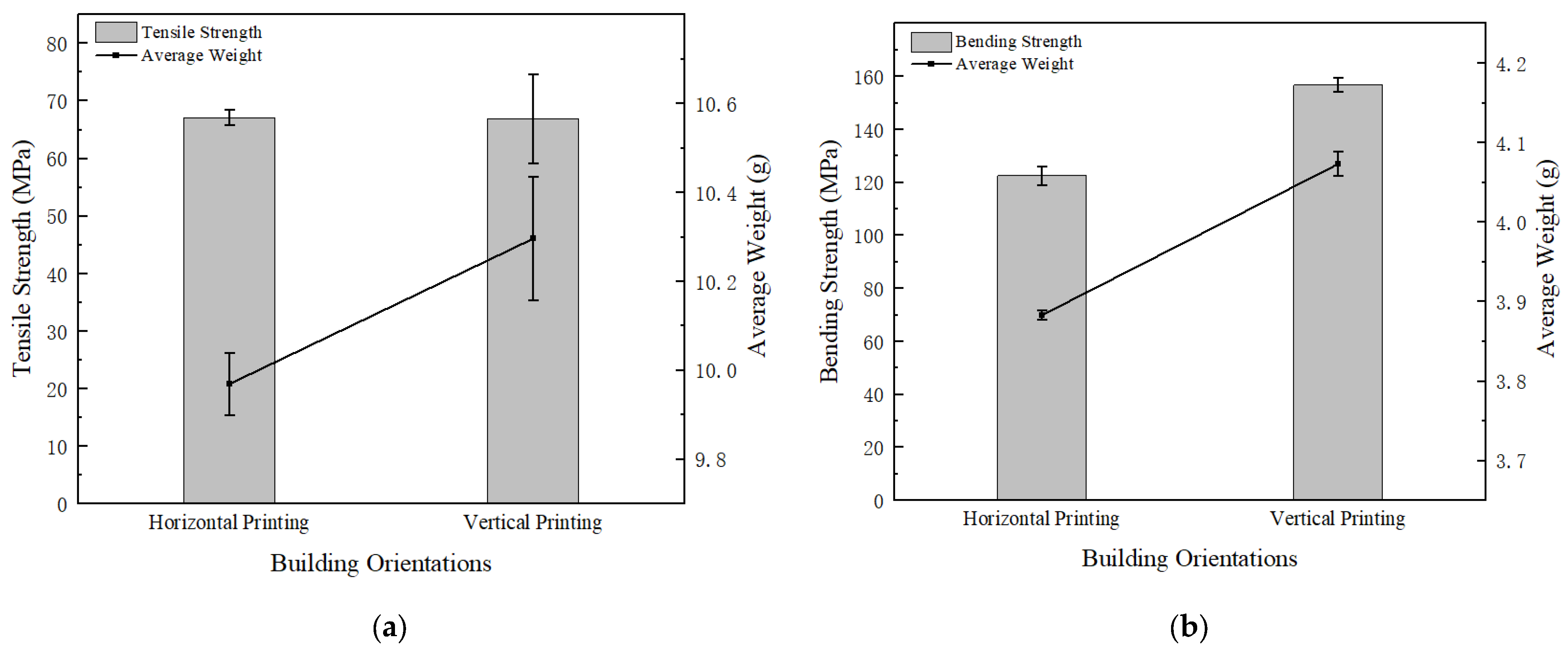 Polymers 15 02209 g012