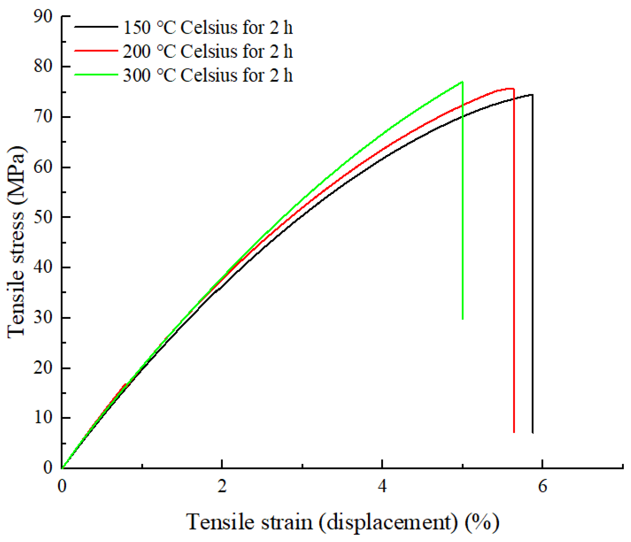 Polymers 15 02209 g017