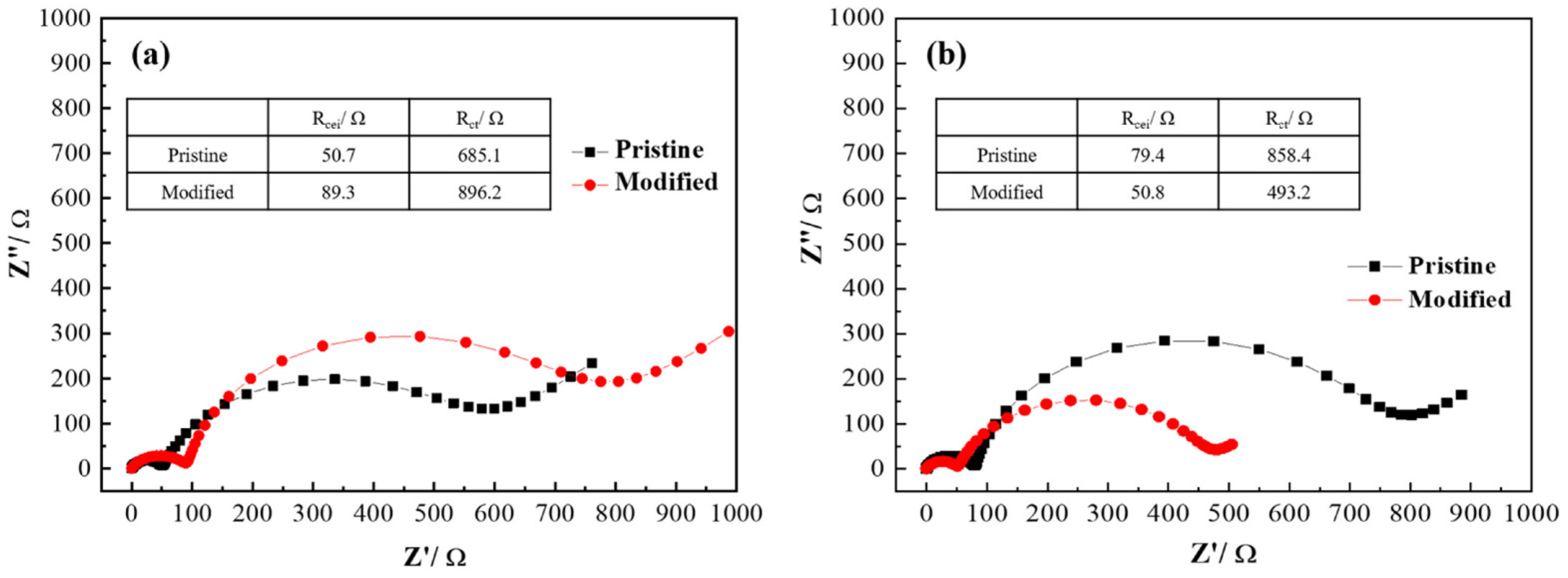 Polymers 15 02211 g002
