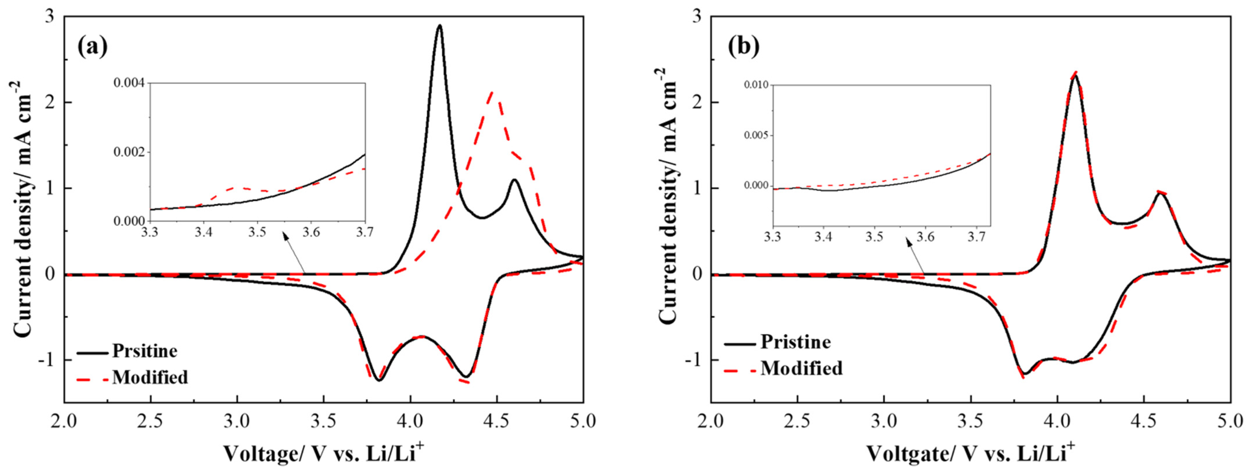 Polymers 15 02211 g003