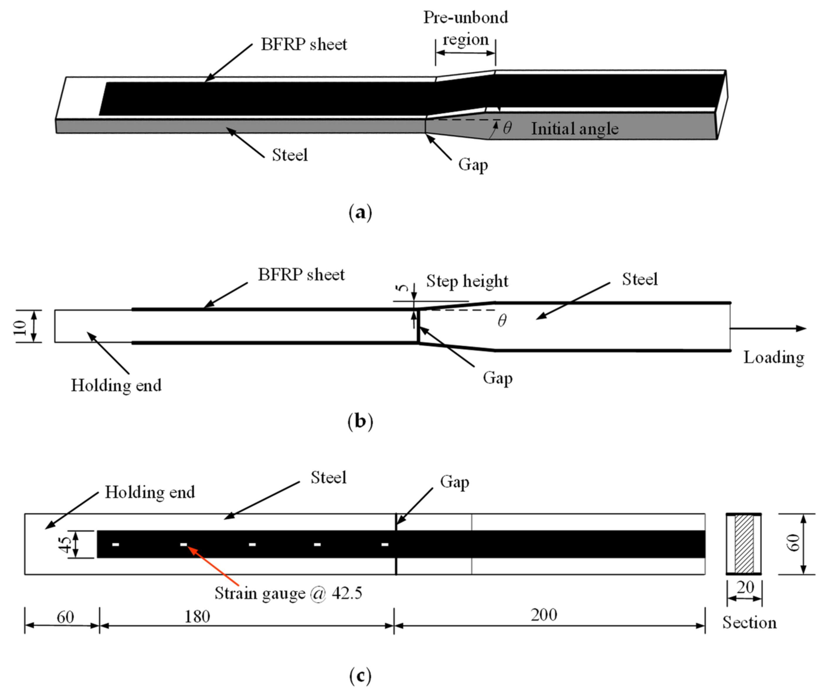 Polymers 15 02216 g001 Polymers 15 02216 g001