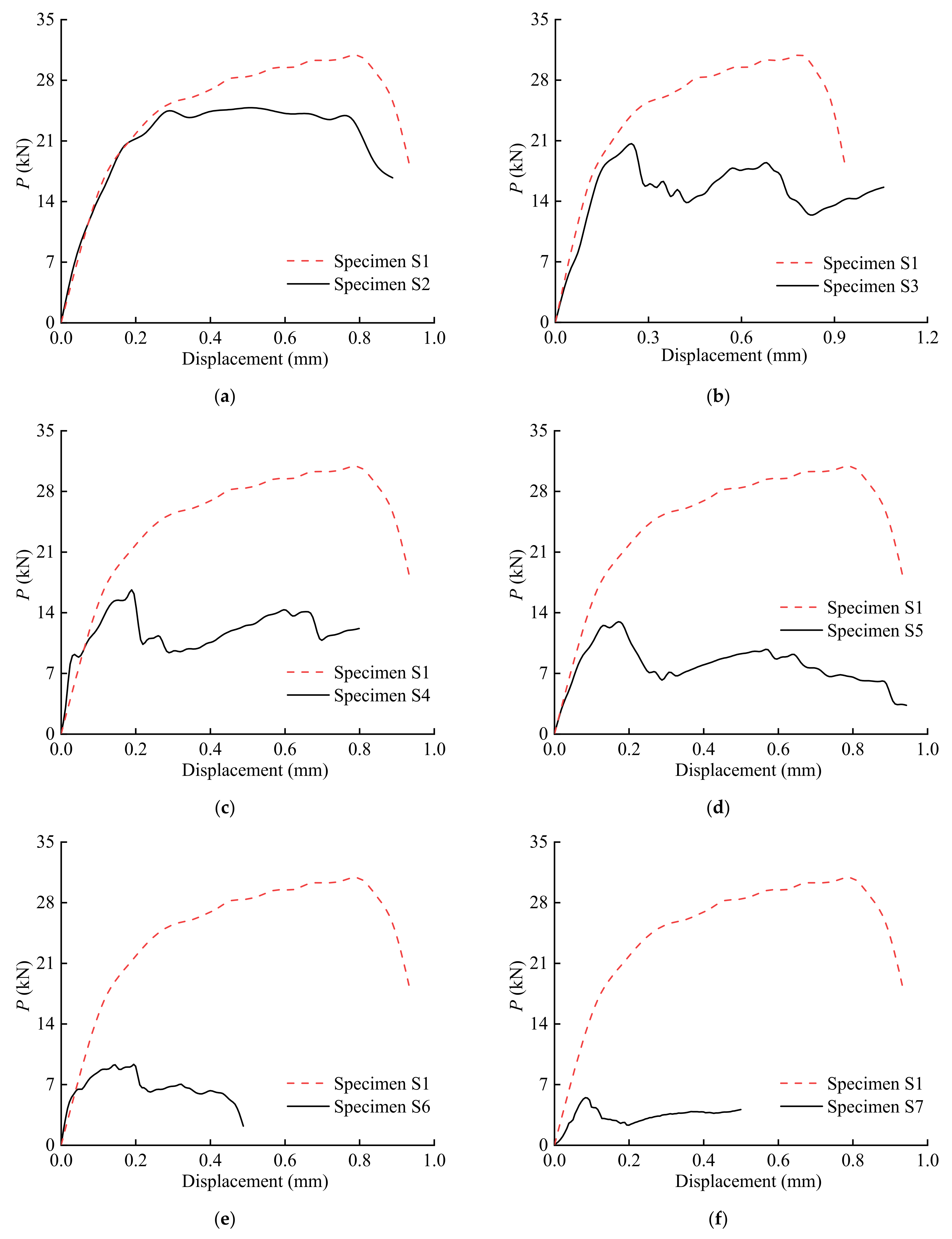 Polymers 15 02216 g004a Polymers 15 02216 g004a