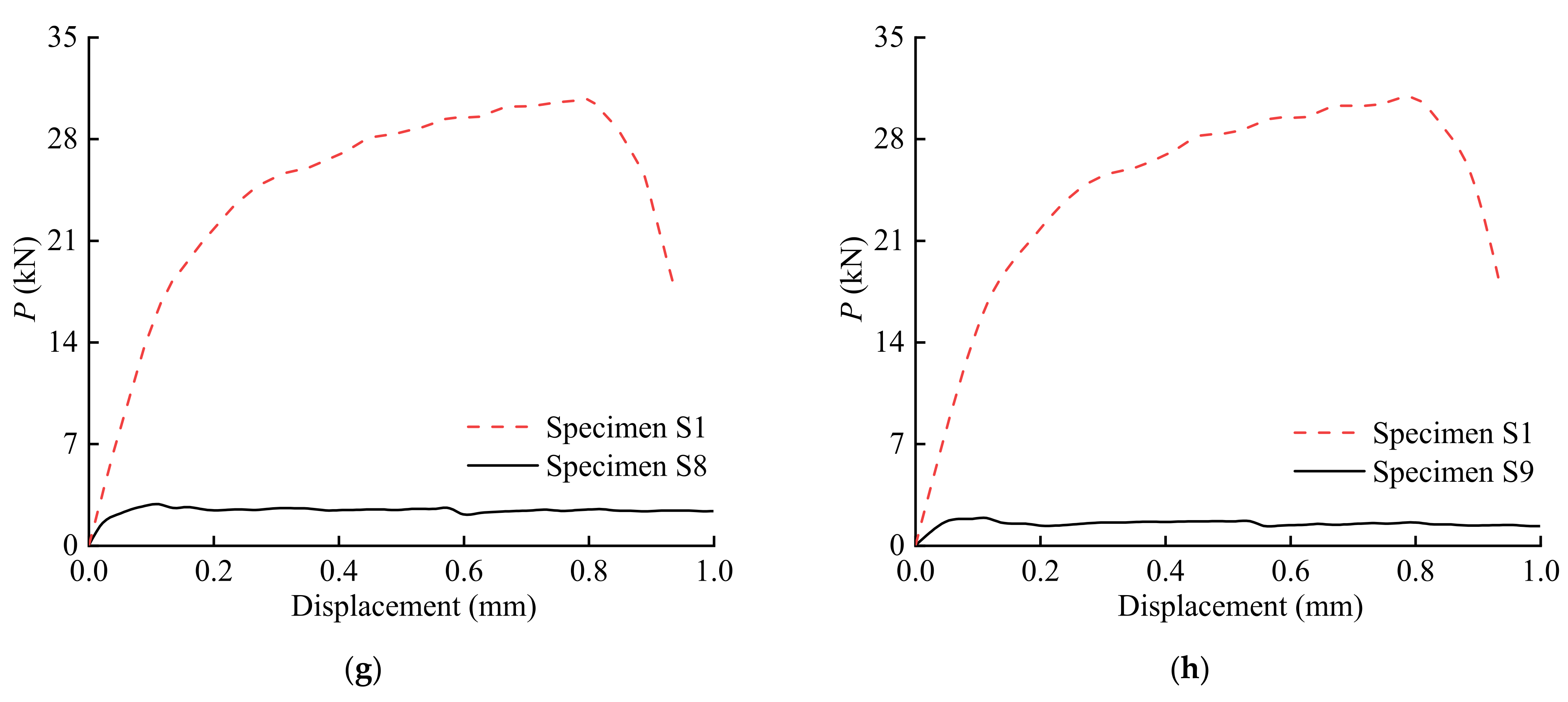 Polymers 15 02216 g004b Polymers 15 02216 g004b