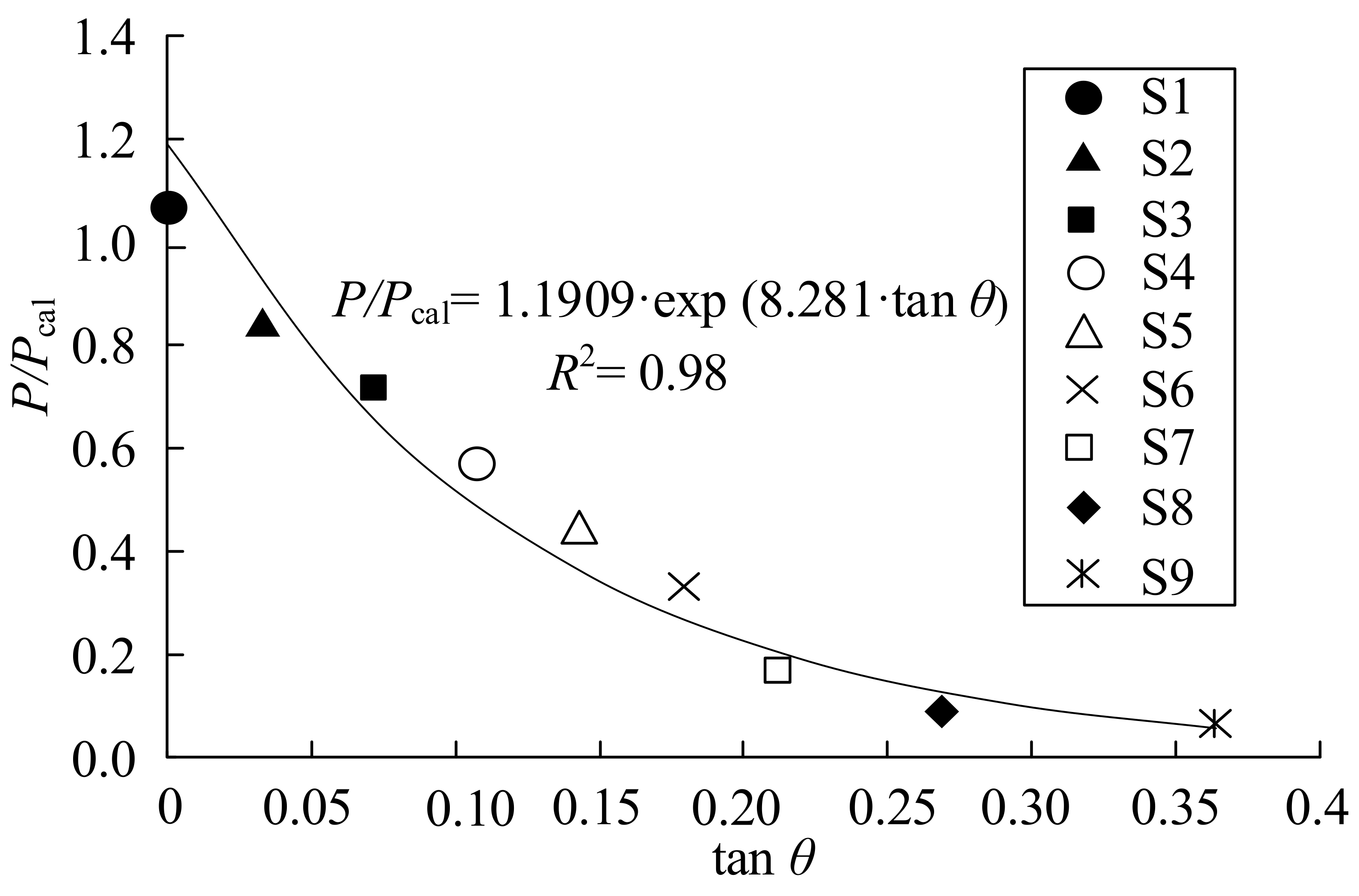 Polymers 15 02216 g006 Polymers 15 02216 g006