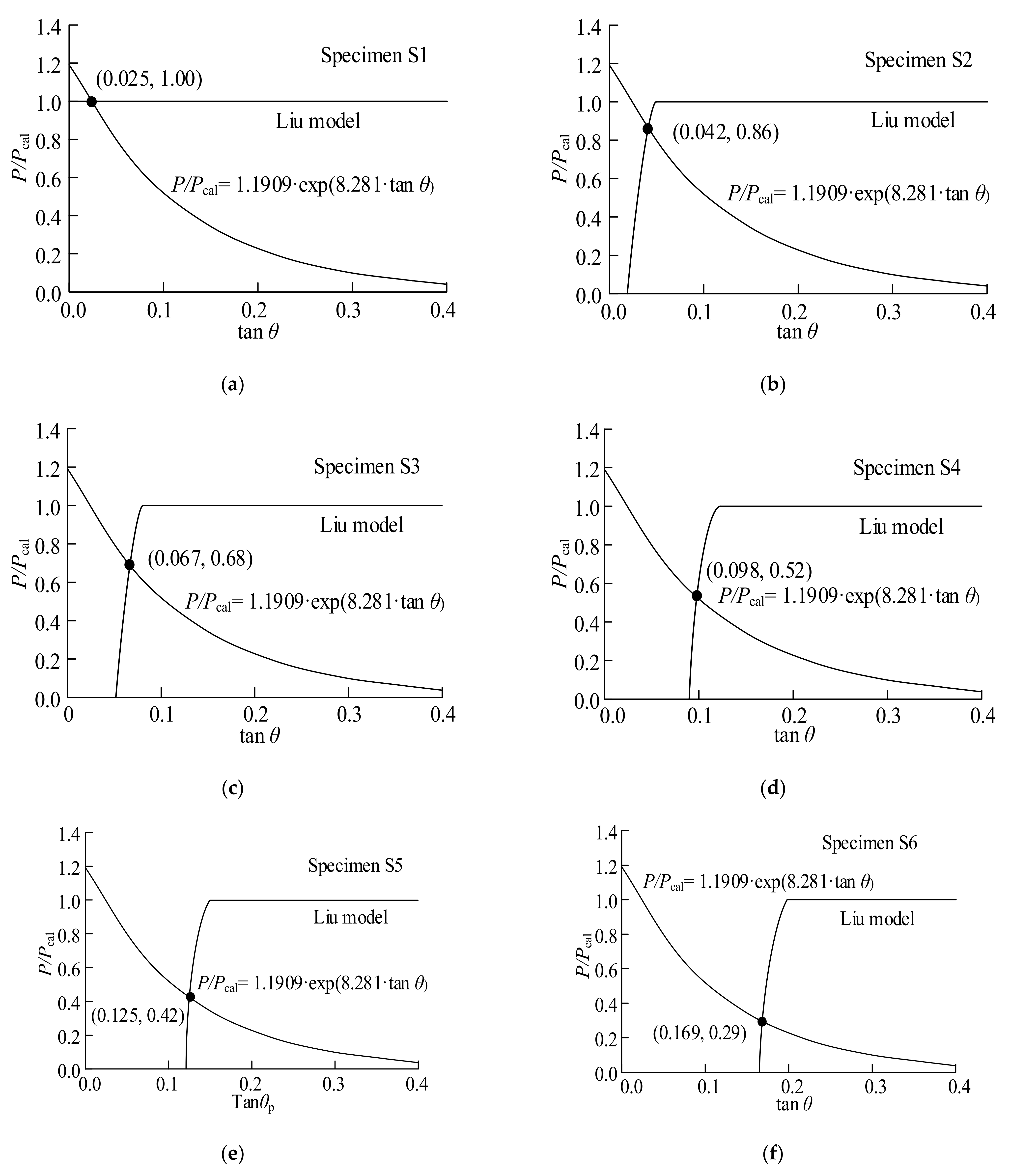 Polymers 15 02216 g007a Polymers 15 02216 g007a