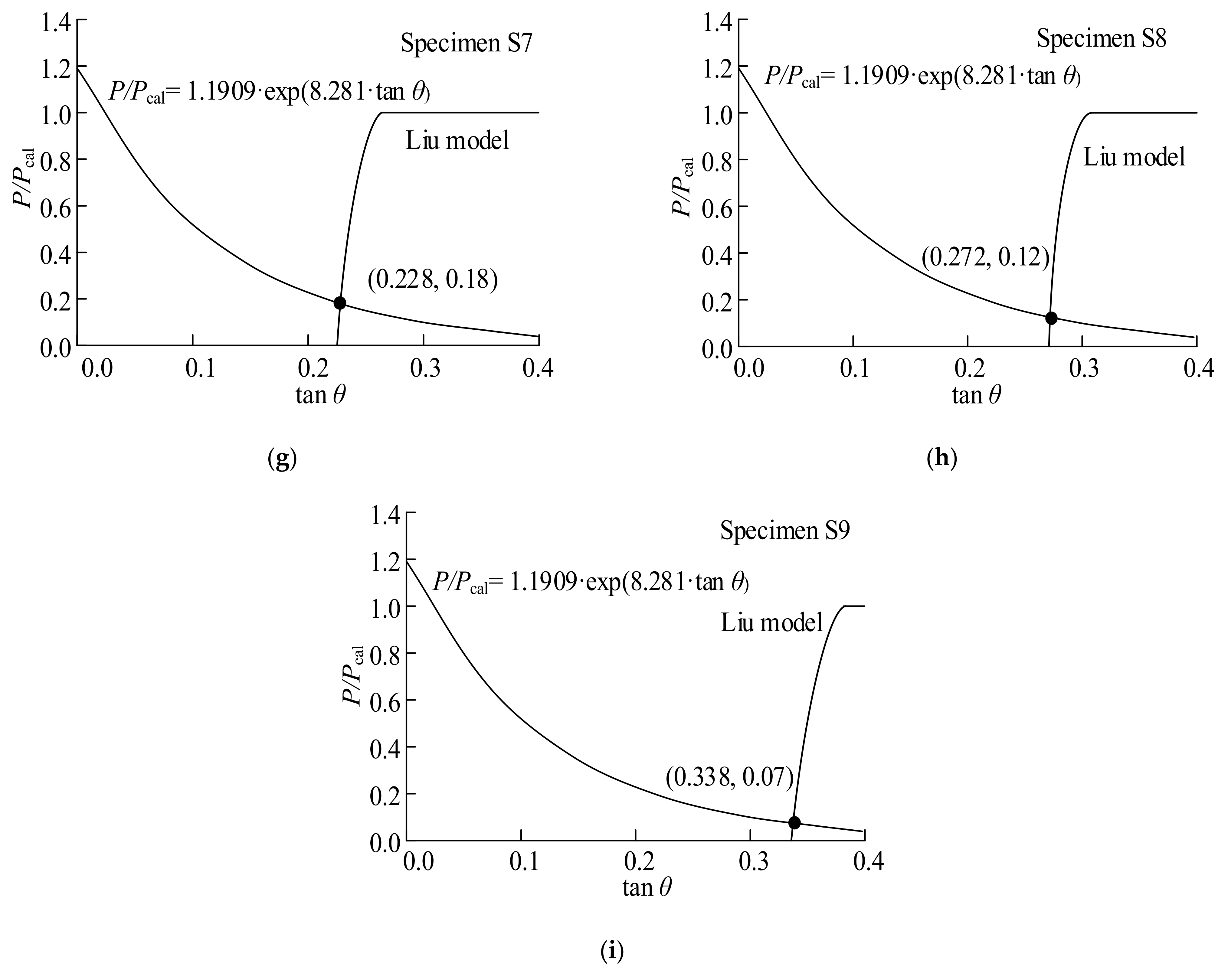 Polymers 15 02216 g007b Polymers 15 02216 g007b