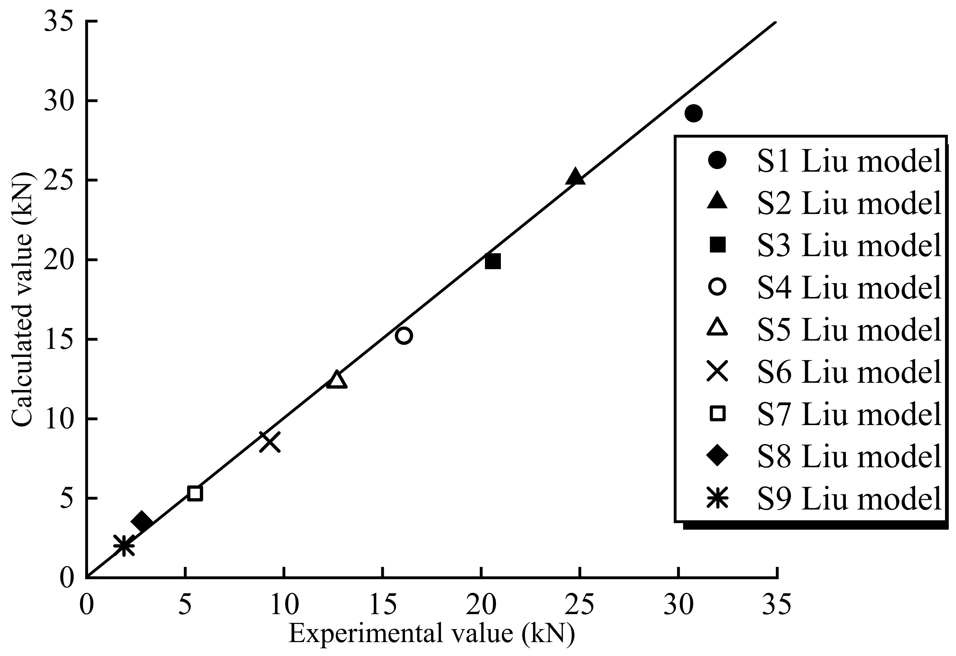 Polymers 15 02216 g008 Polymers 15 02216 g008