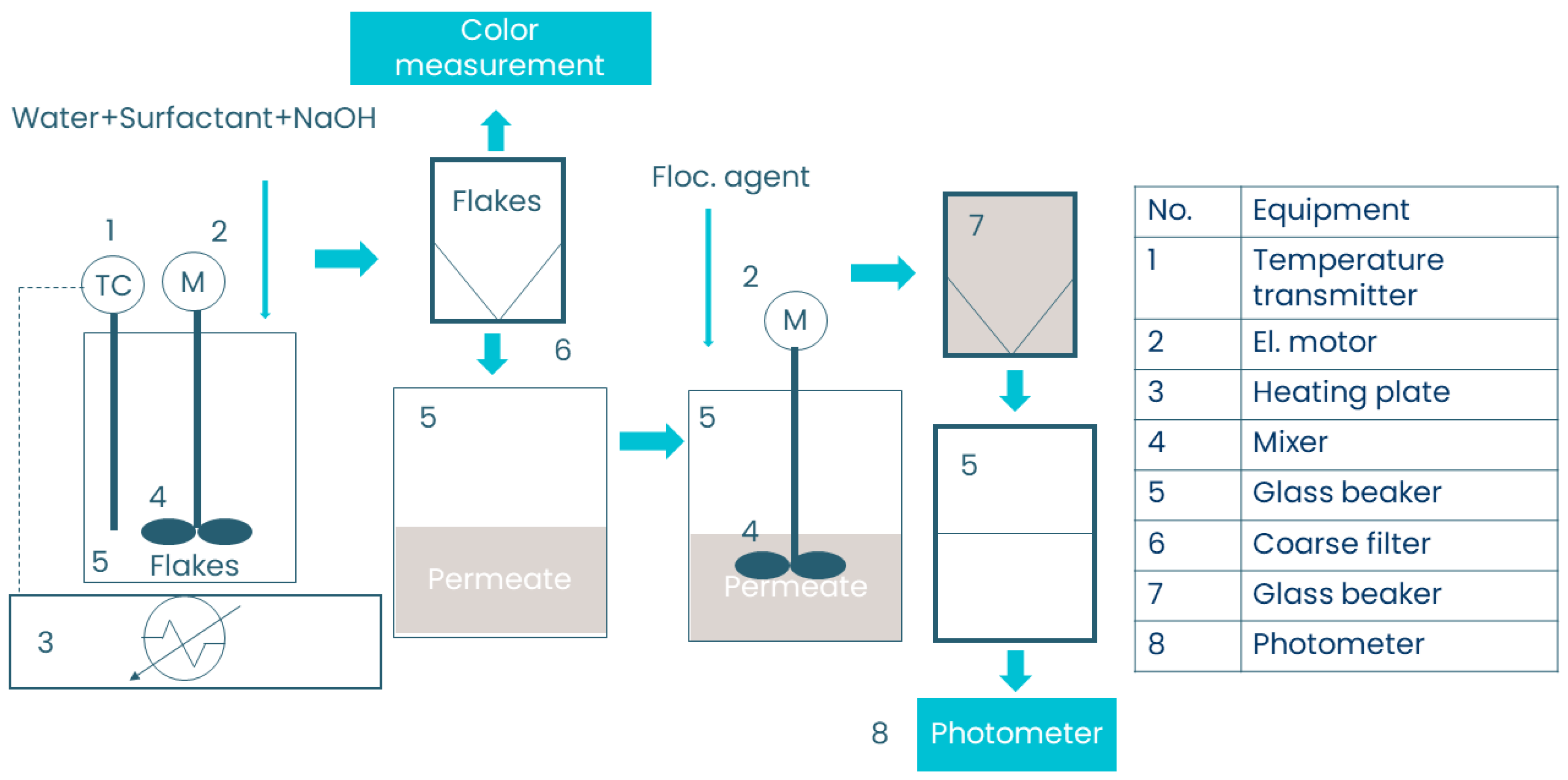 Polymers 15 02220 g001 Polymers 15 02220 g001