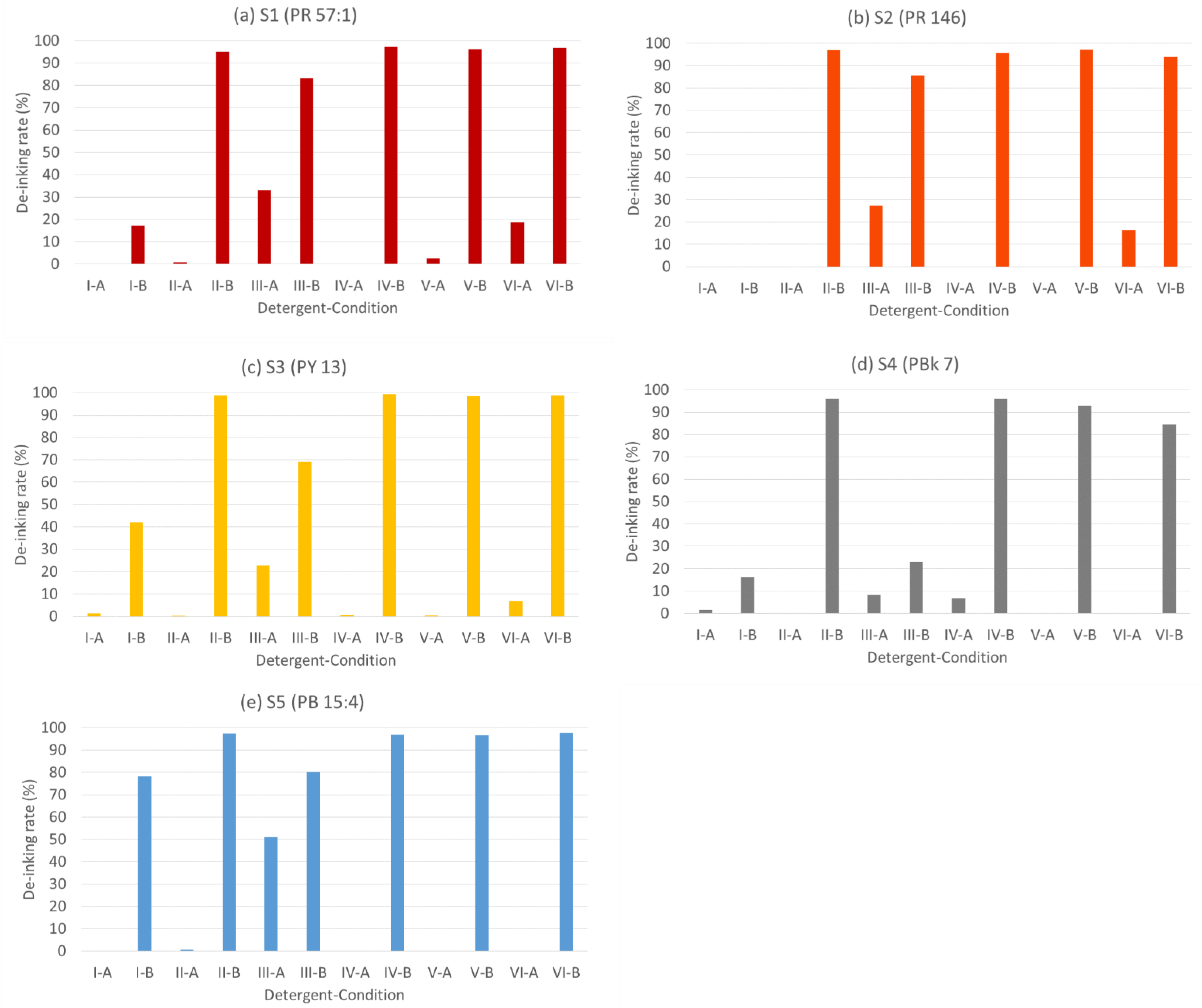 Polymers 15 02220 g002 Polymers 15 02220 g002