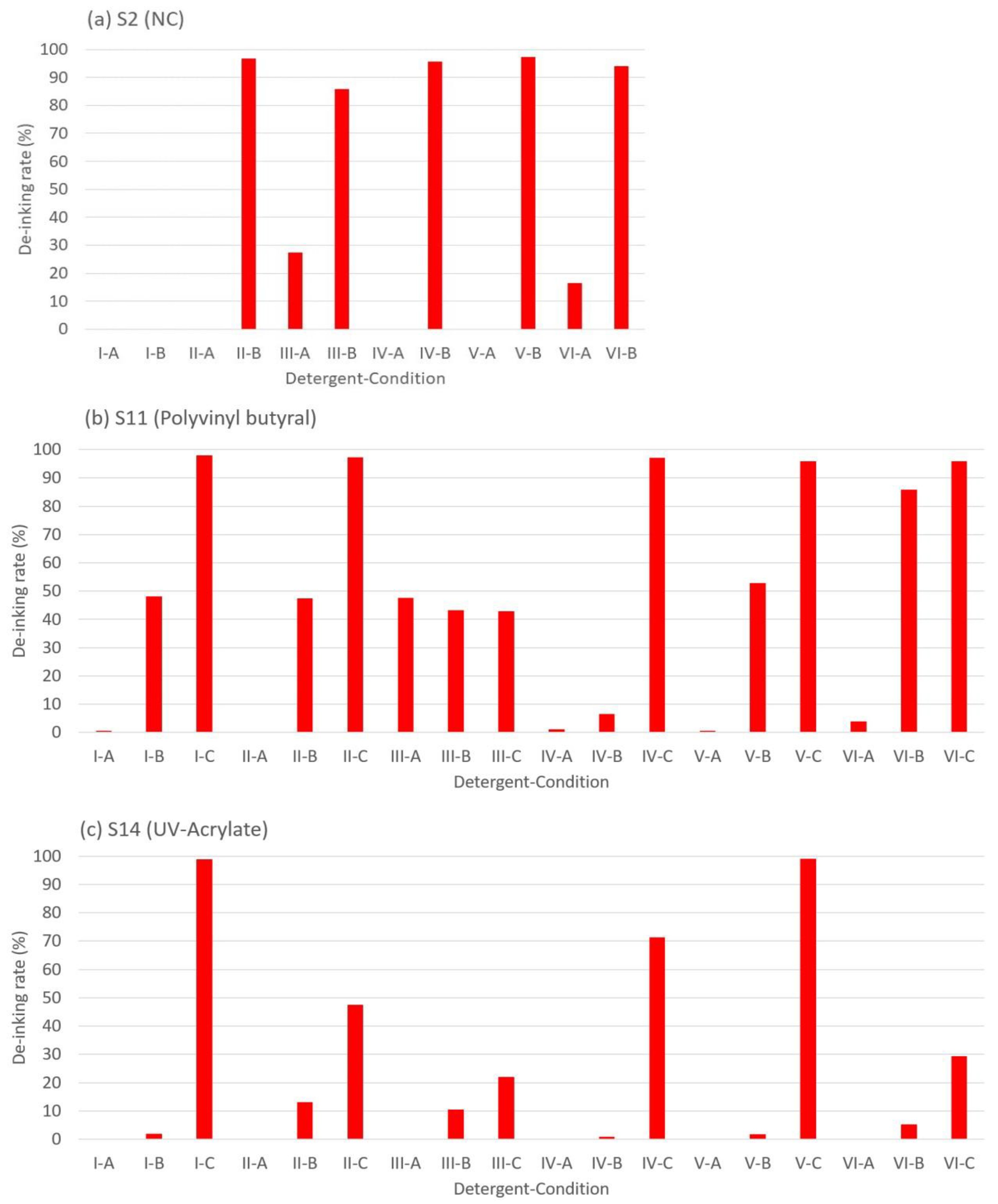 Polymers 15 02220 g003 Polymers 15 02220 g003