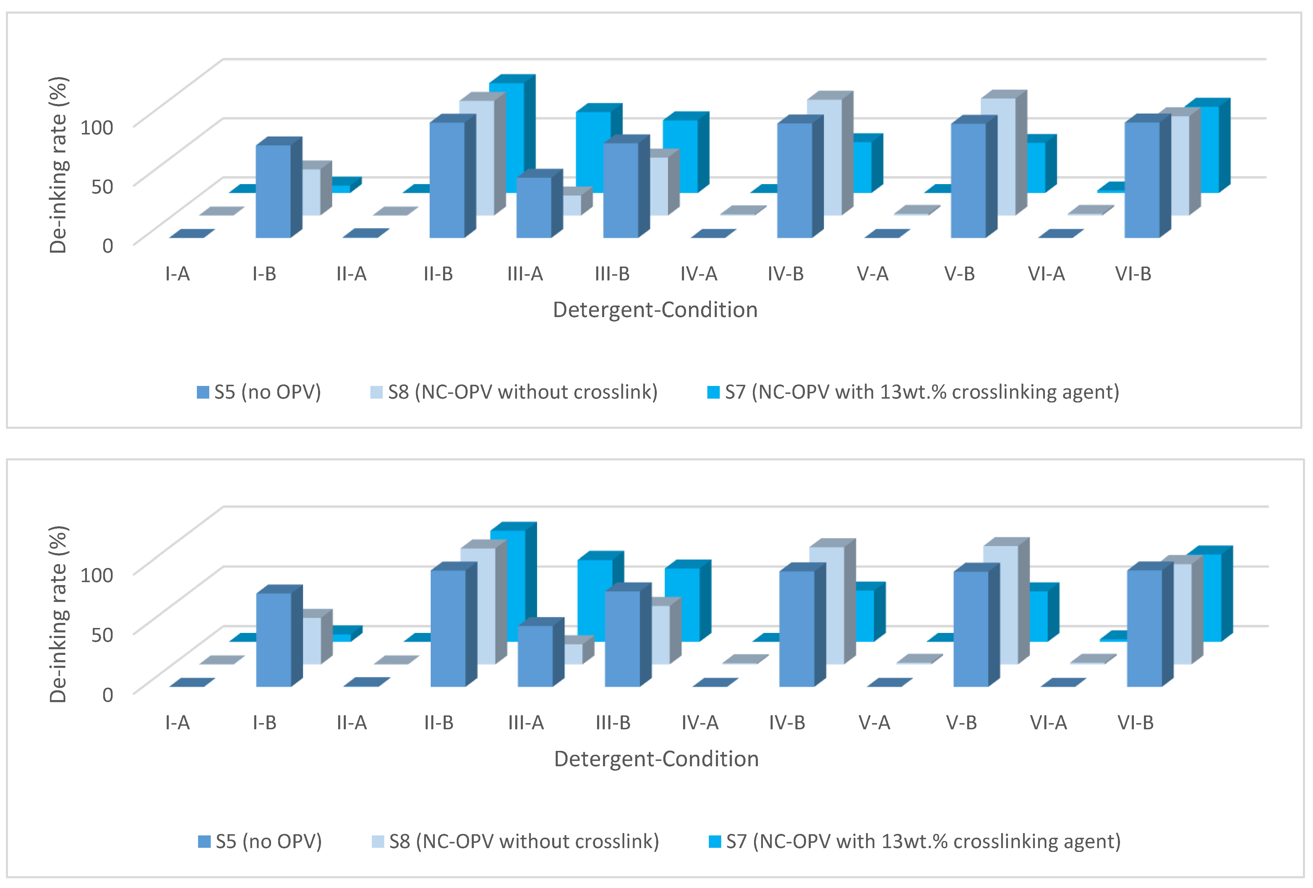 Polymers 15 02220 g005 Polymers 15 02220 g005