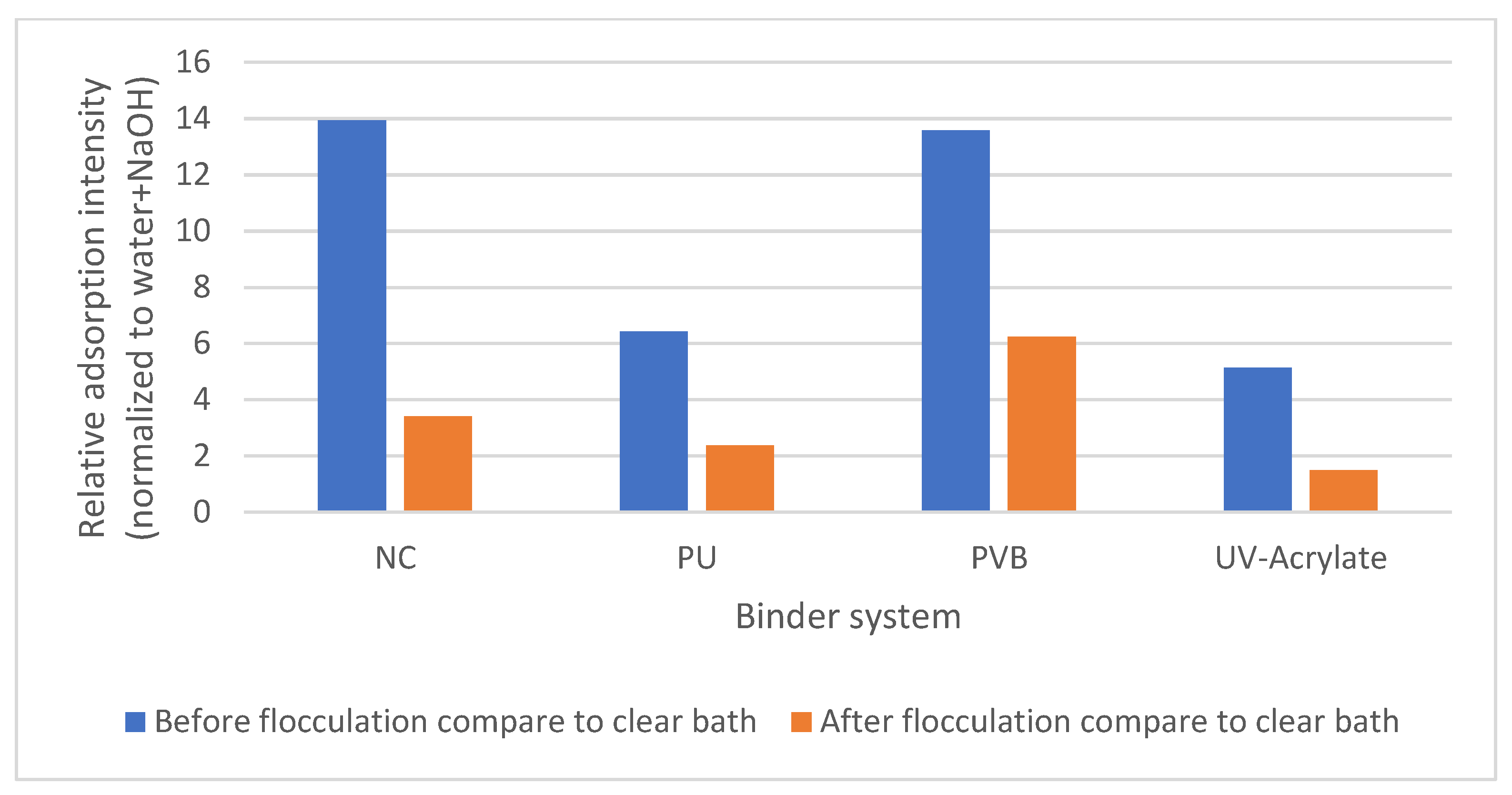 Polymers 15 02220 g010 Polymers 15 02220 g010