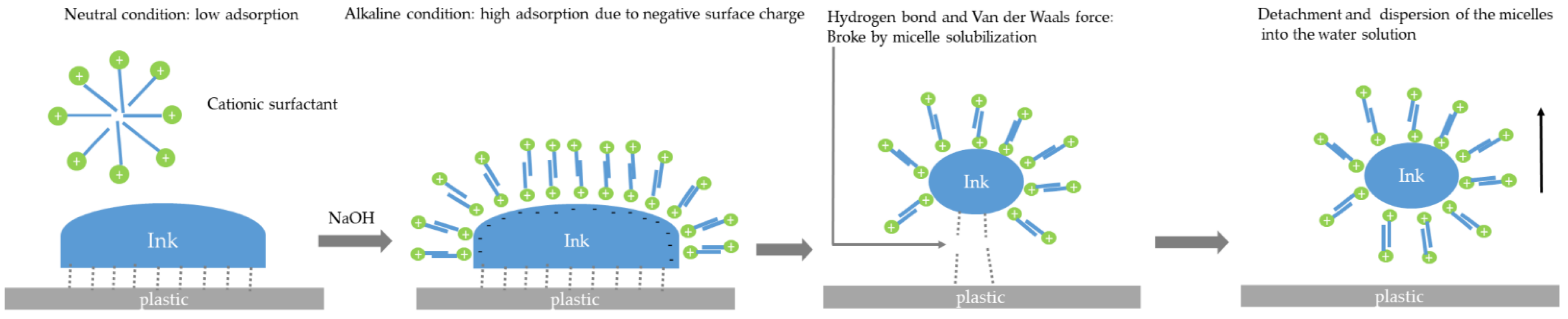 Polymers 15 02220 g011 Polymers 15 02220 g011