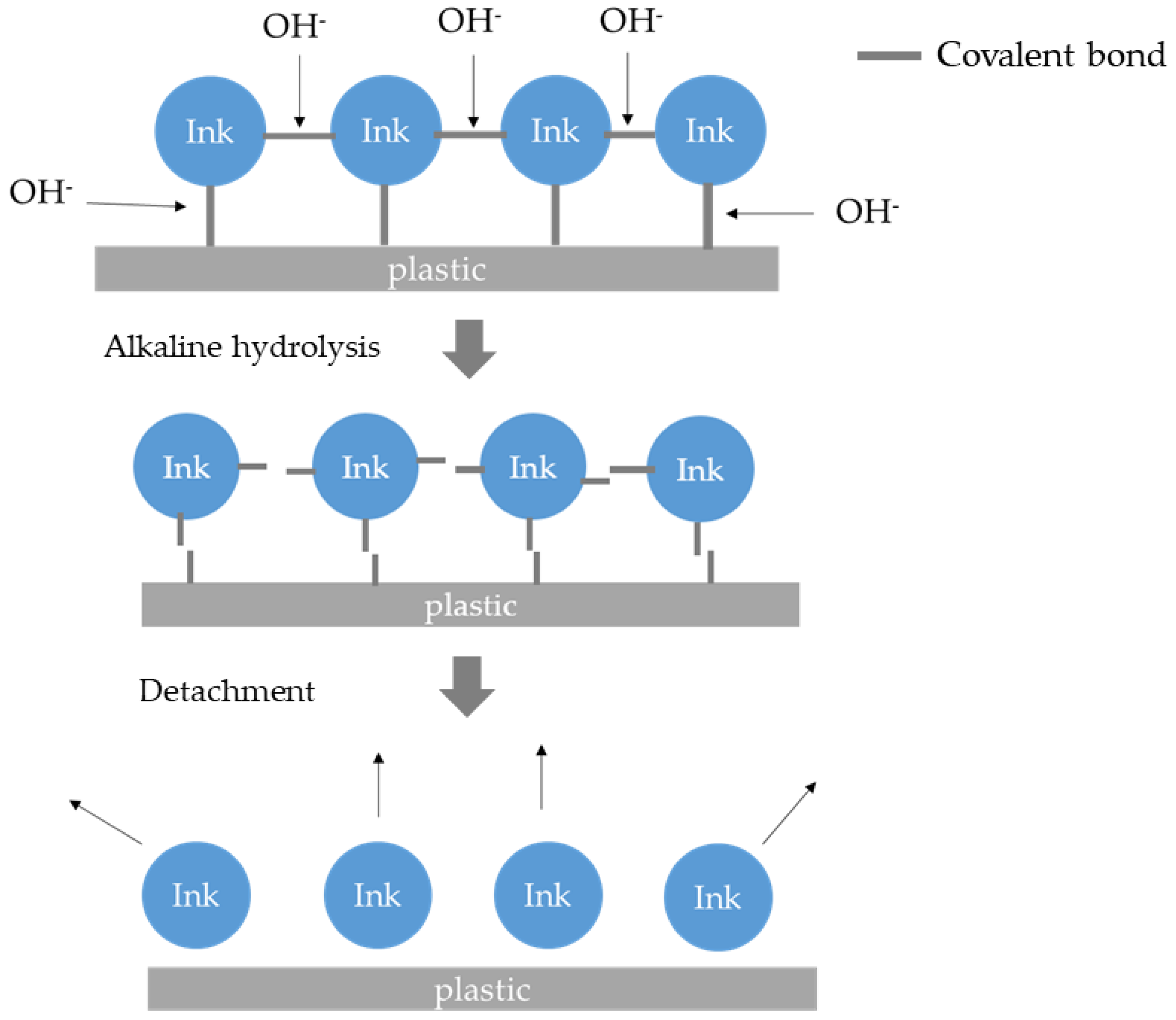 Polymers 15 02220 g012 Polymers 15 02220 g012