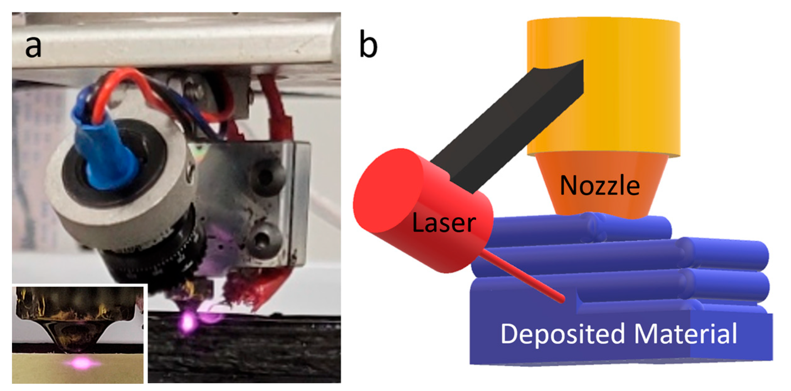 Polymers 15 02221 g001
