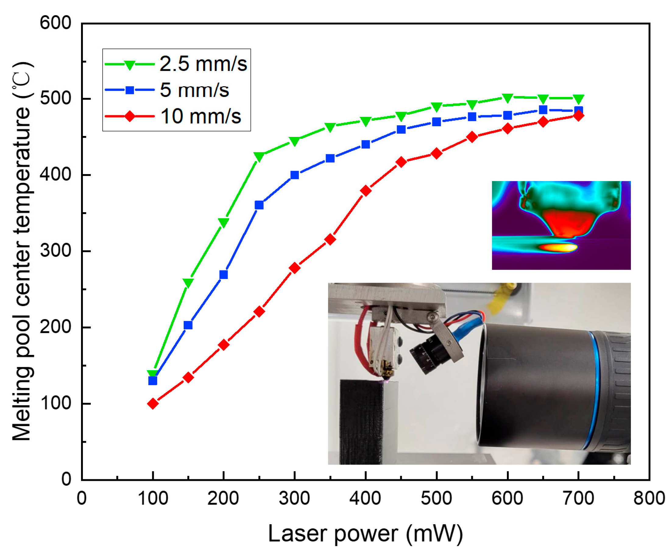 Polymers 15 02221 g002