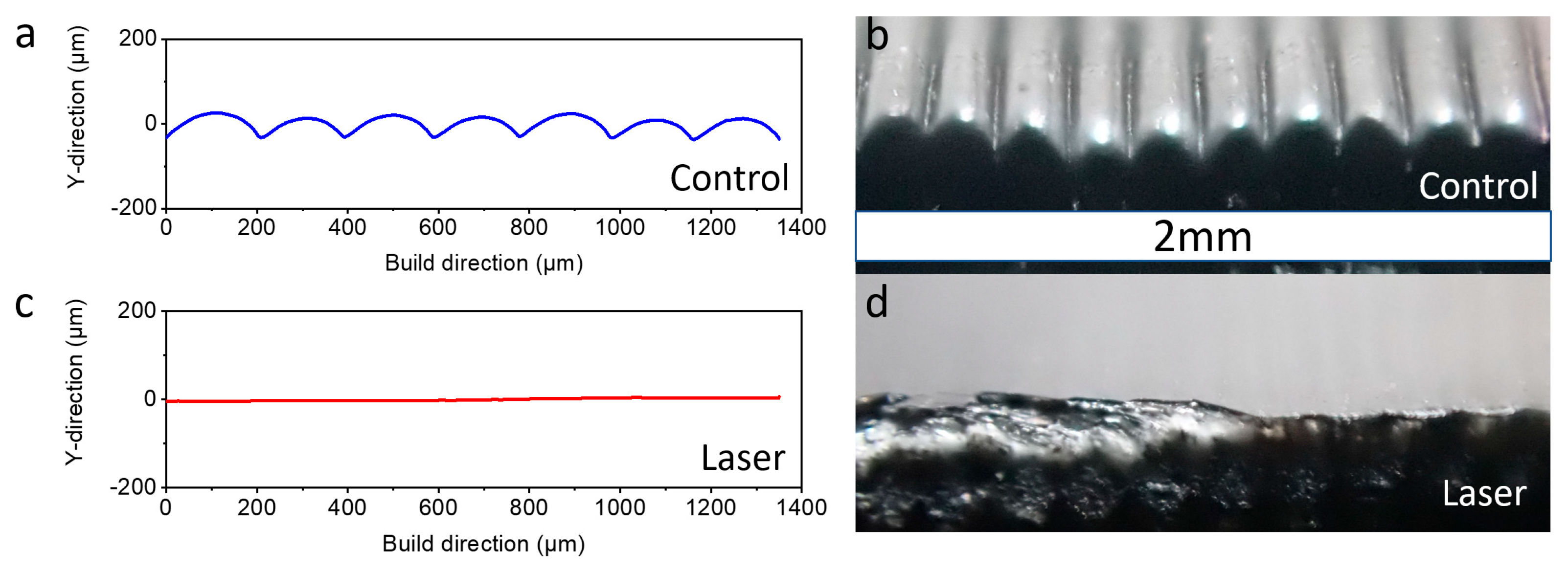 Polymers 15 02221 g004
