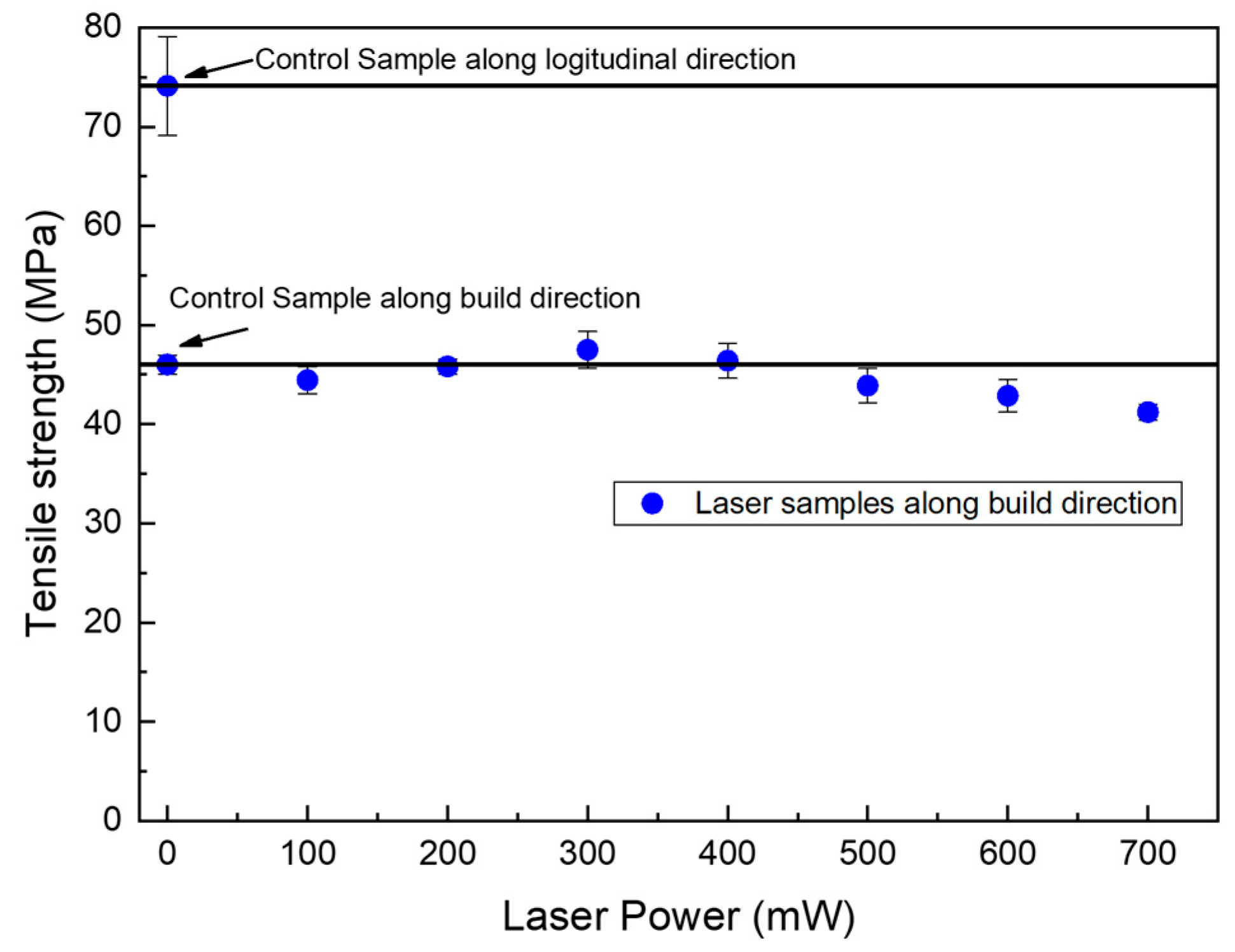 Polymers 15 02221 g007