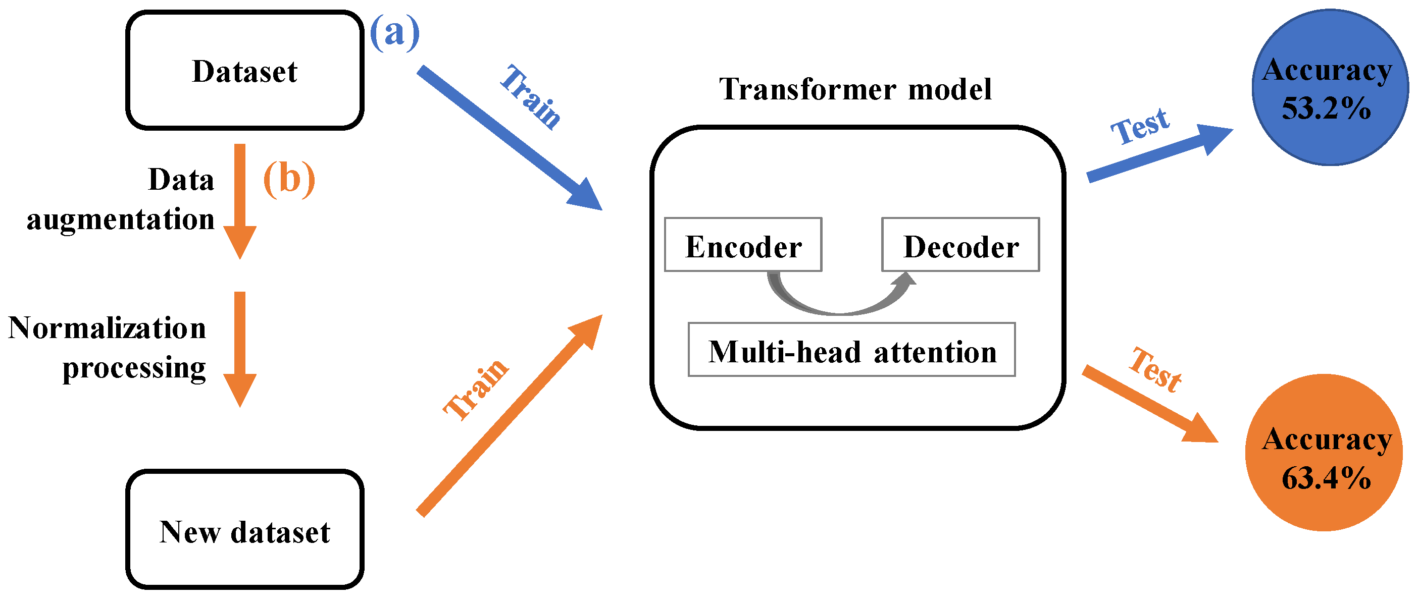 Polymers 15 02224 g001 Polymers 15 02224 g001