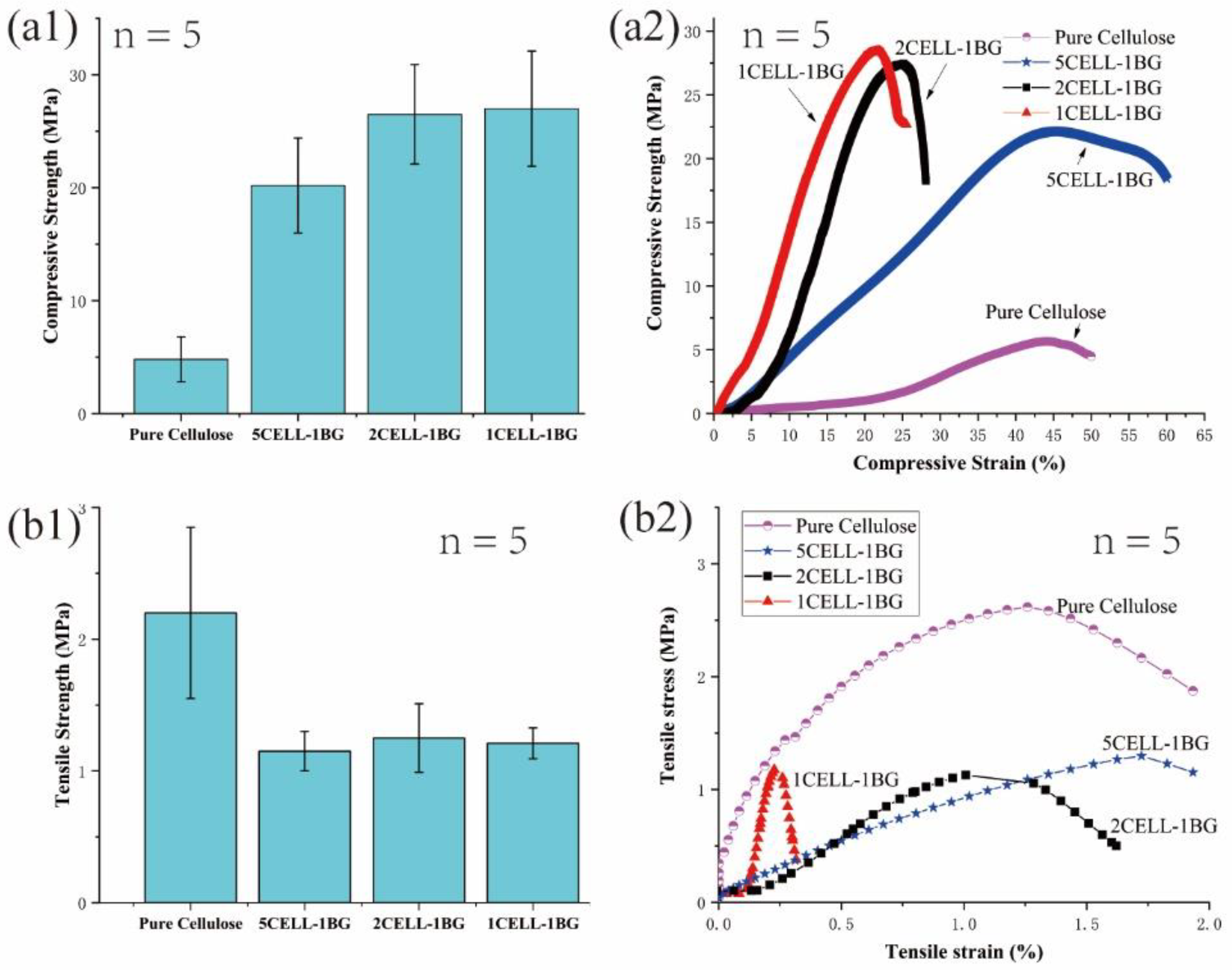 Polymers 15 02226 g004