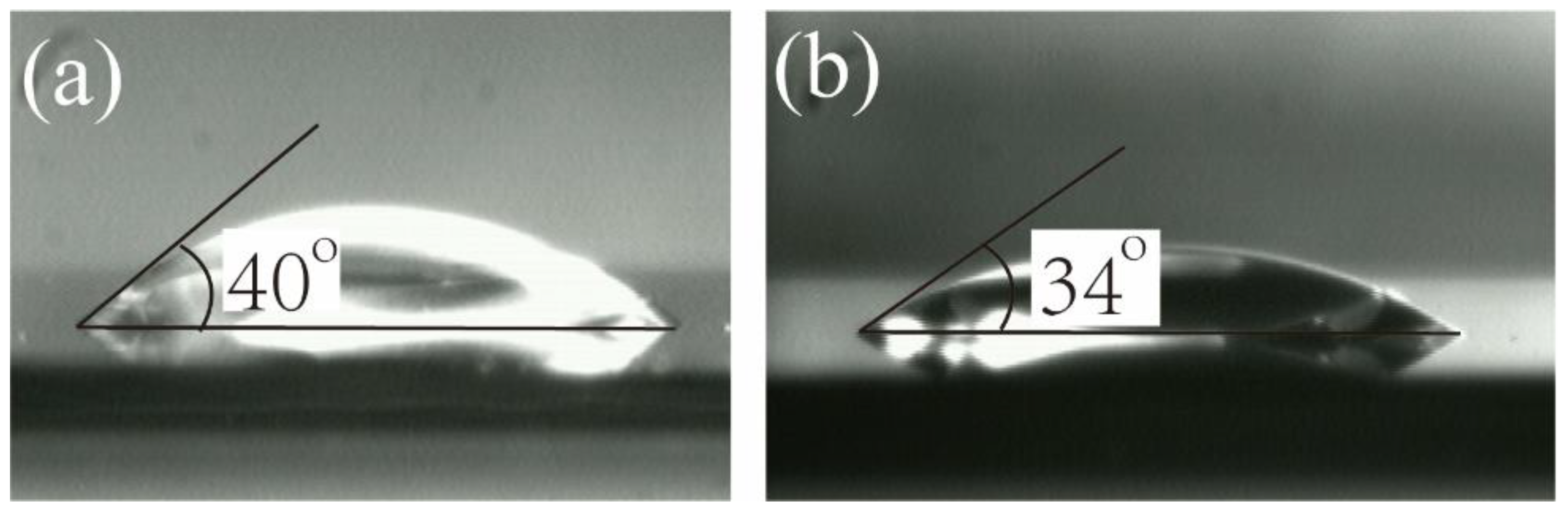 Polymers 15 02226 g005