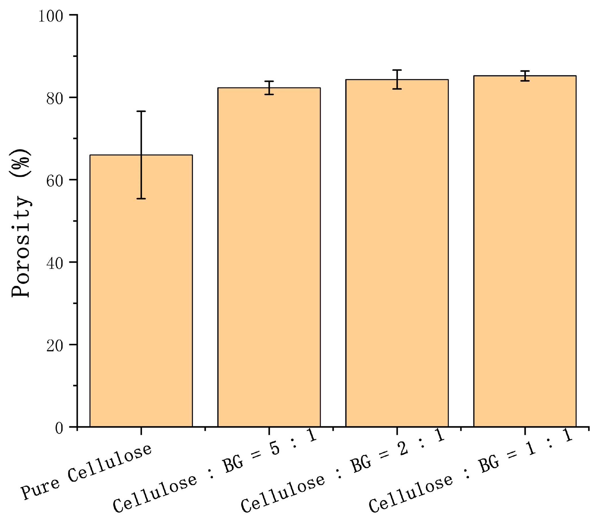 Polymers 15 02226 g007