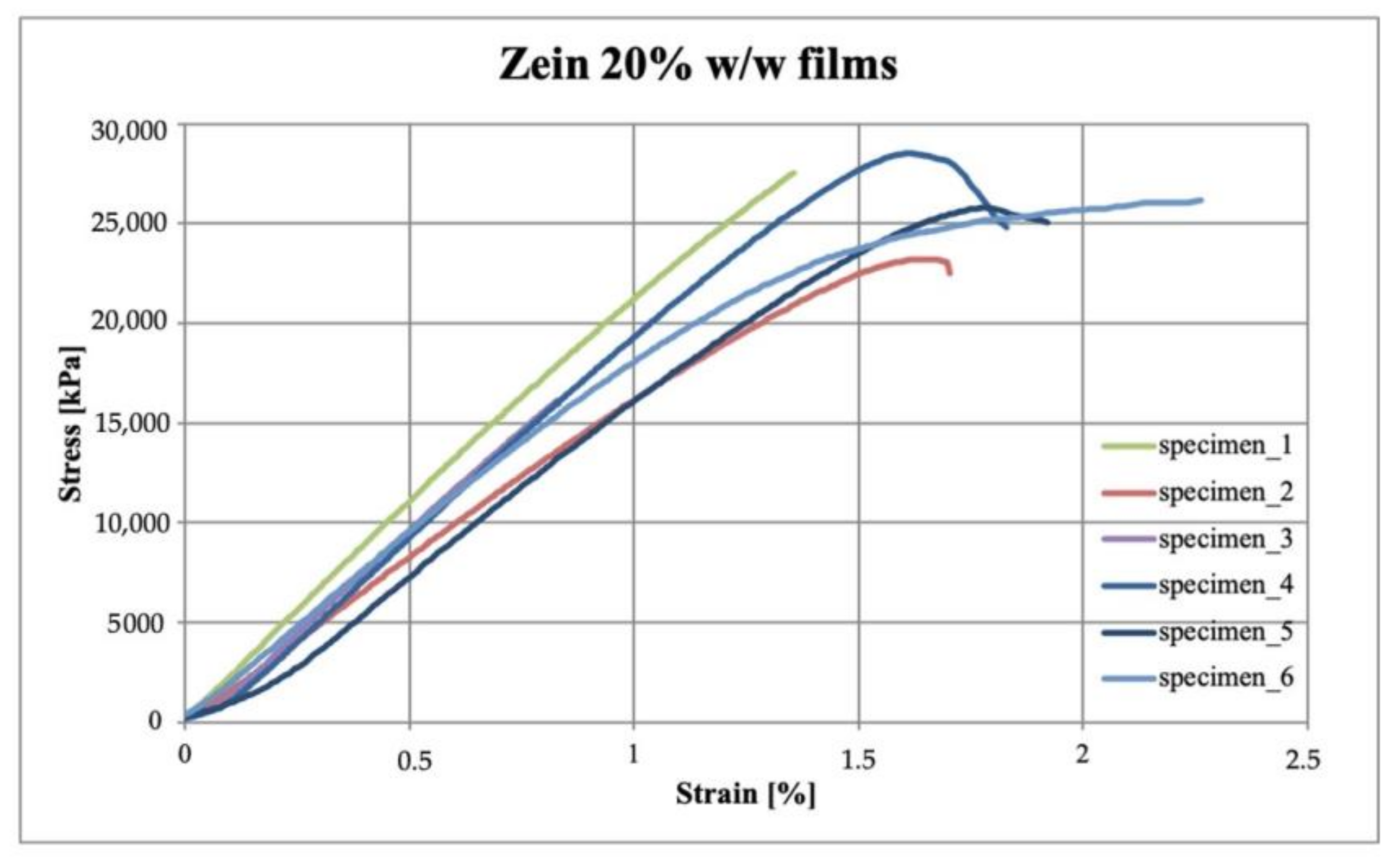 Polymers 15 02231 g004 Polymers 15 02231 g004