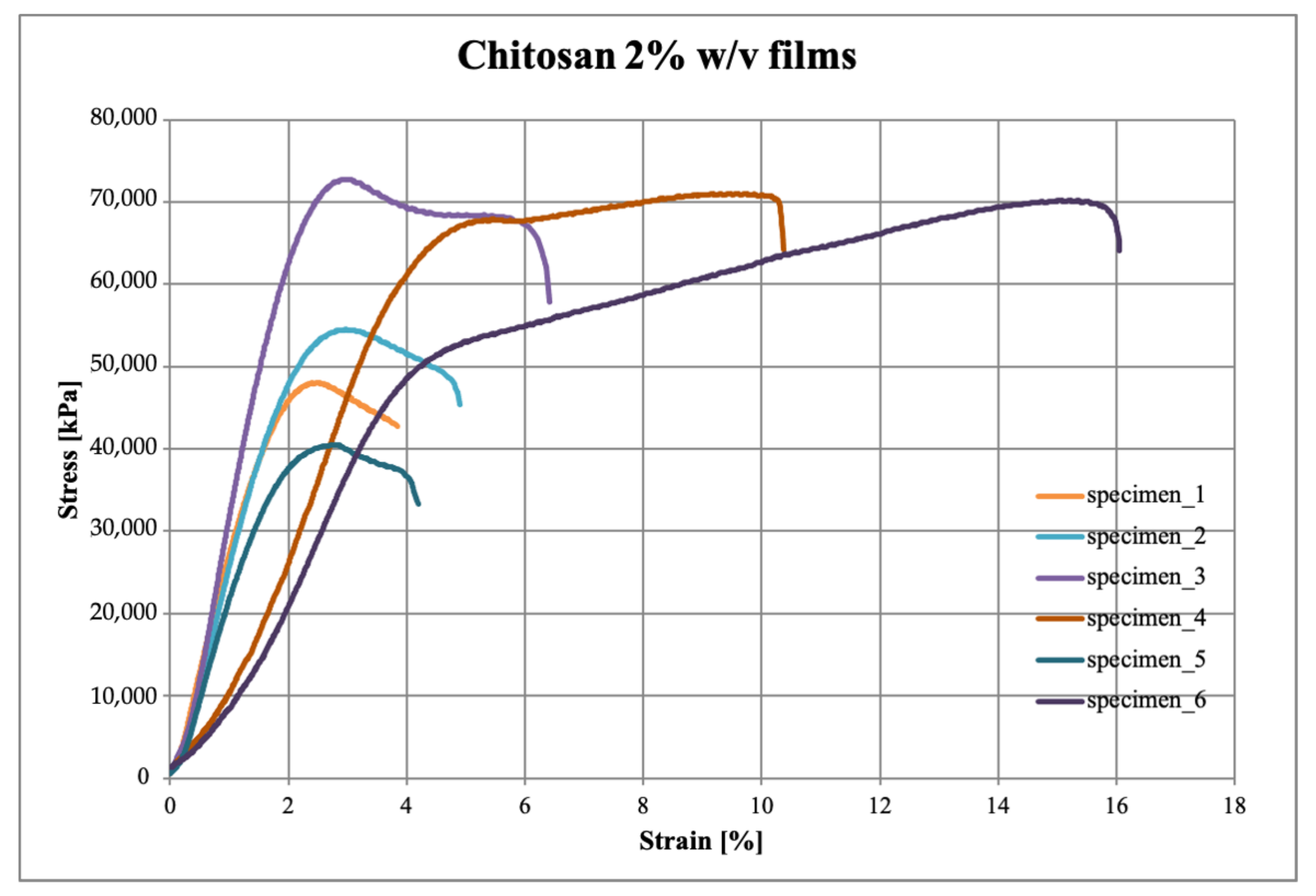 Polymers 15 02231 g005 Polymers 15 02231 g005