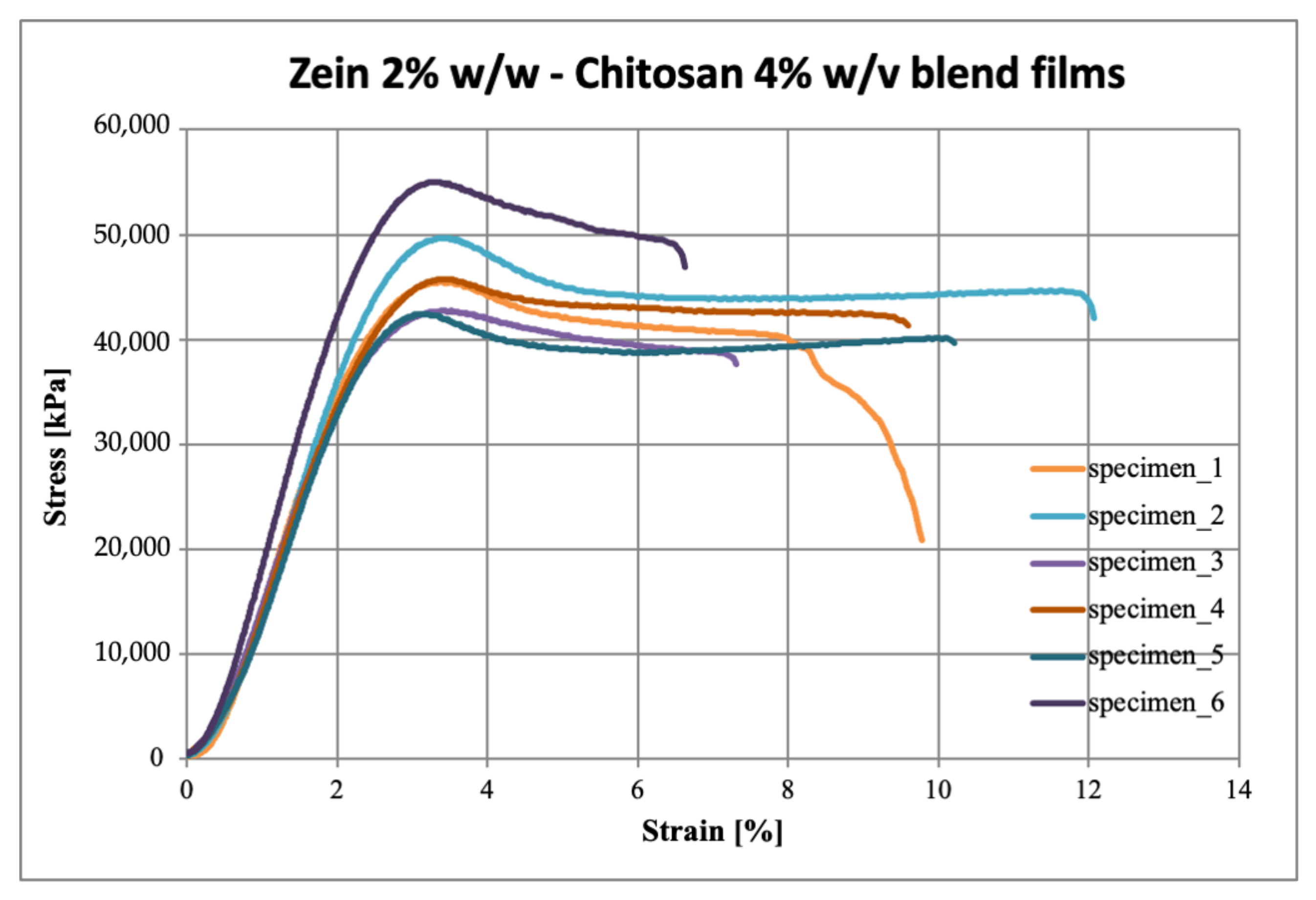 Polymers 15 02231 g006 Polymers 15 02231 g006