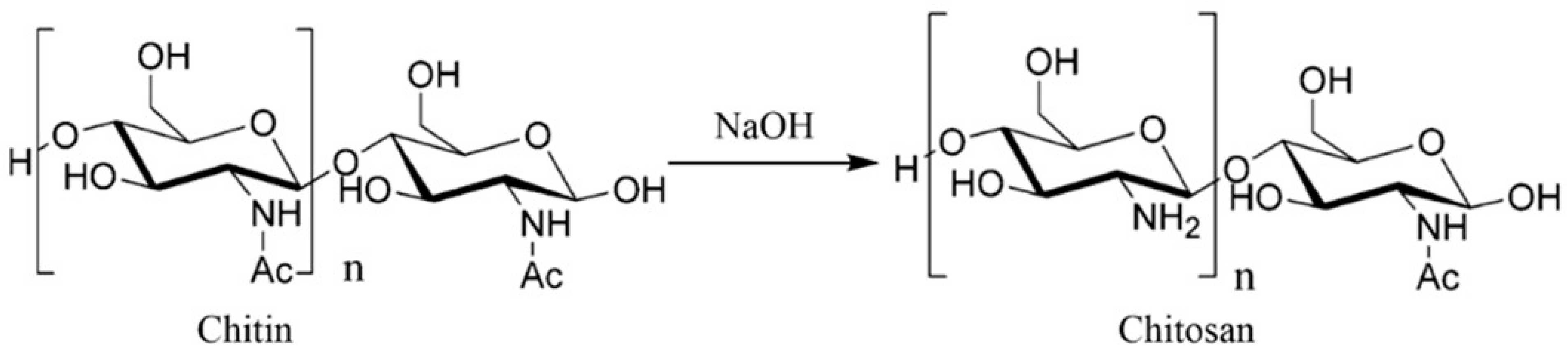 Polymers 15 02235 sch001